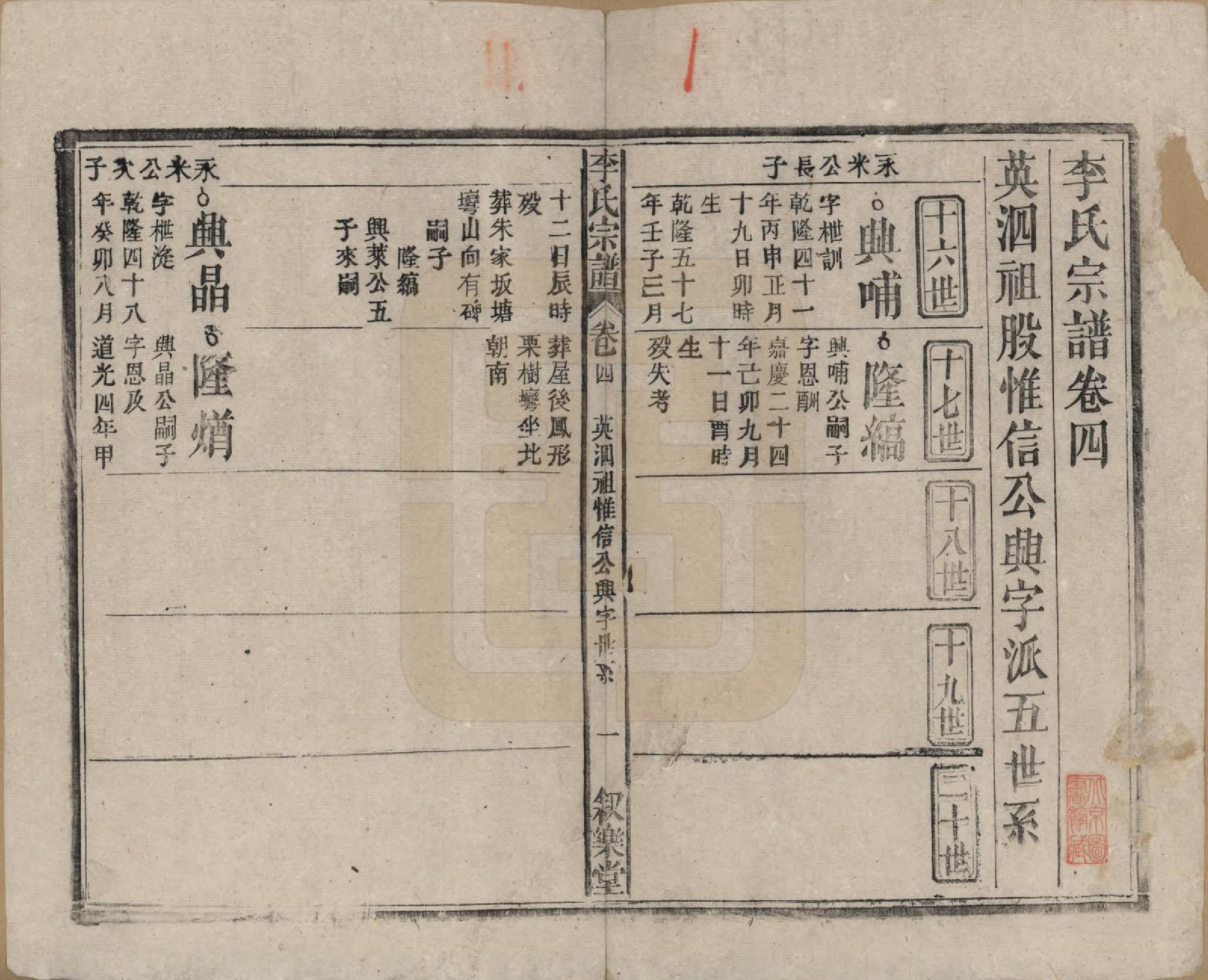 GTJP0824.李.中国.李氏宗谱十九卷首一卷.民国三十三年（1944）_004.pdf_第1页