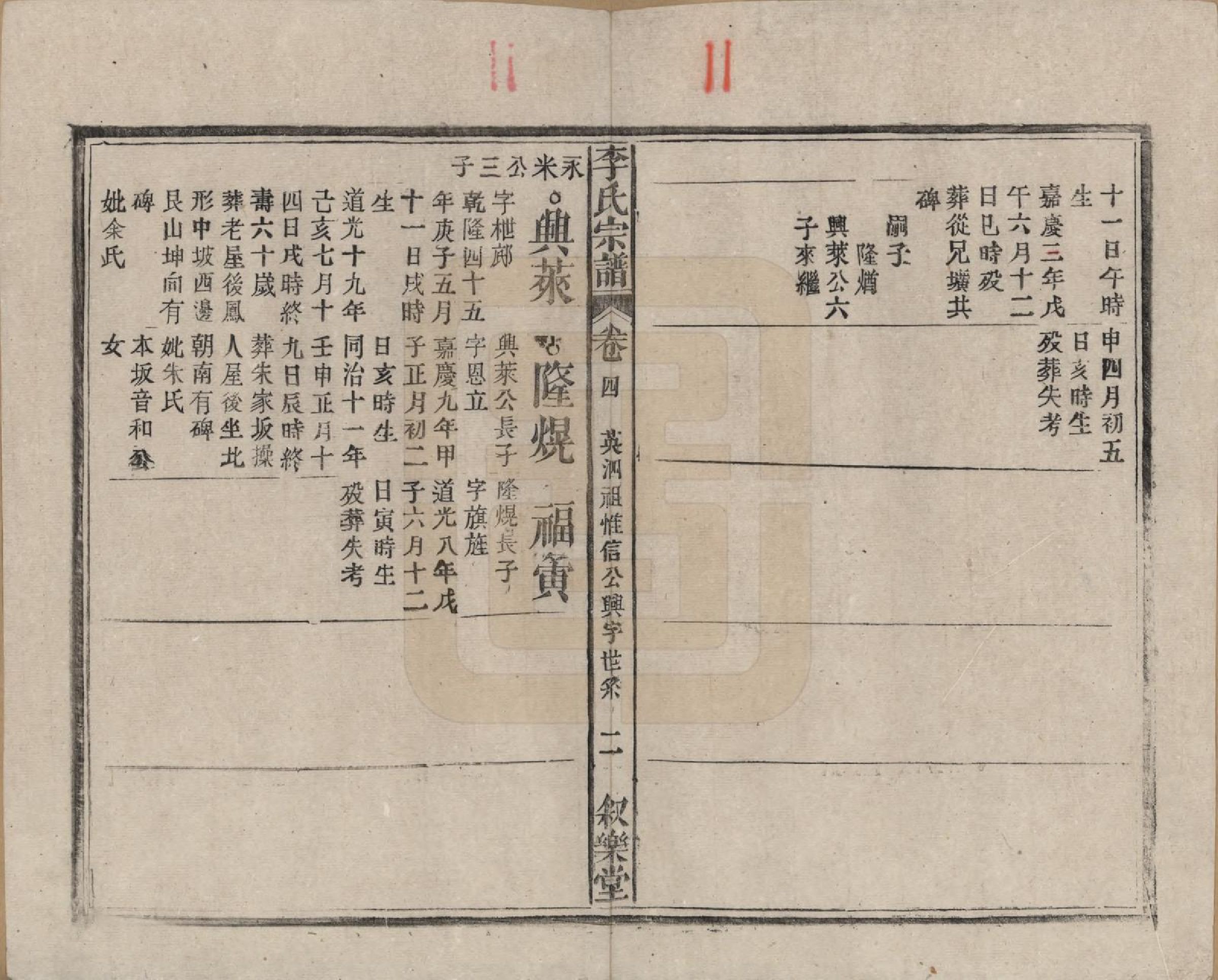 GTJP0824.李.中国.李氏宗谱十九卷首一卷.民国三十三年（1944）_004.pdf_第2页