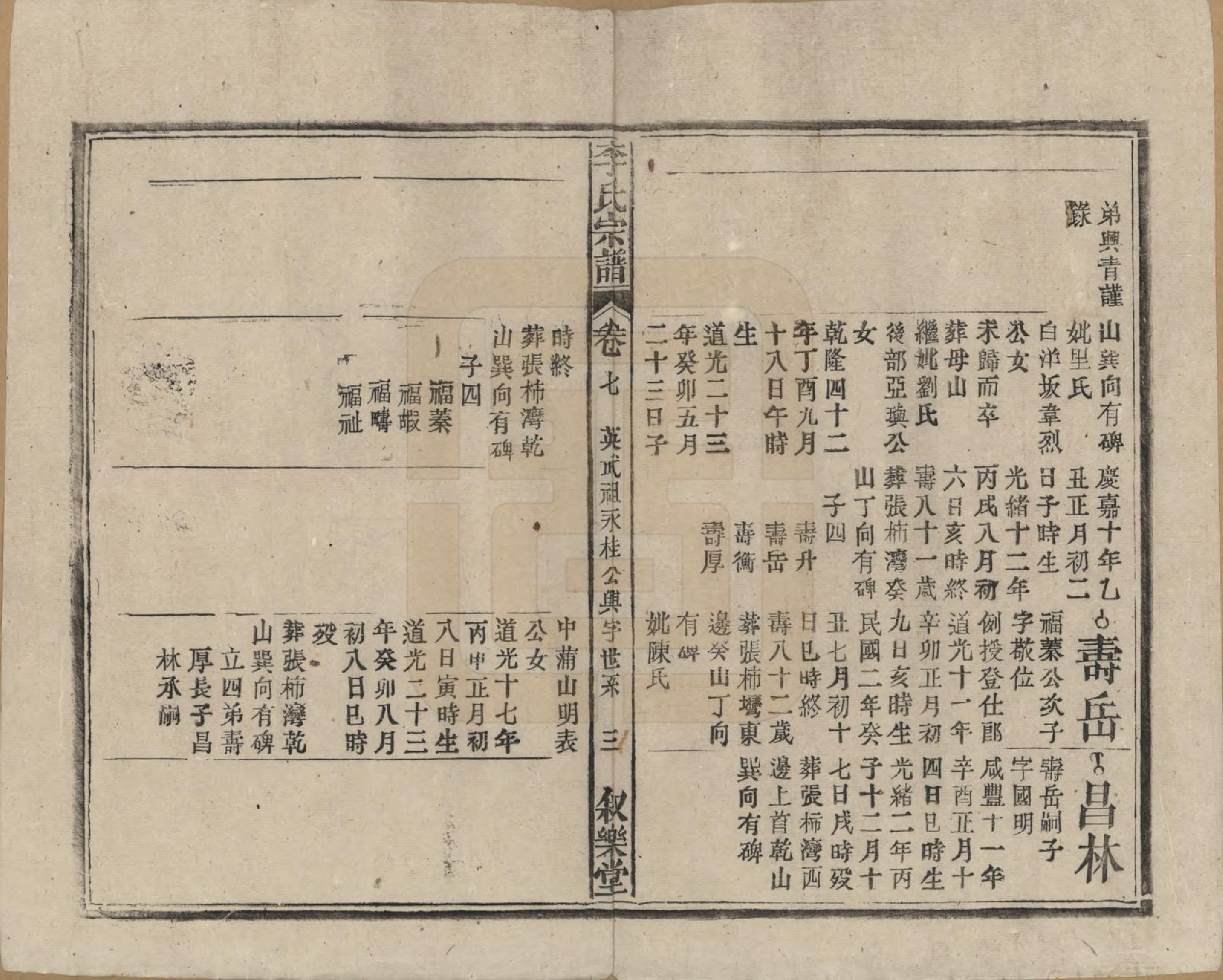 GTJP0824.李.中国.李氏宗谱十九卷首一卷.民国三十三年（1944）_007.pdf_第3页