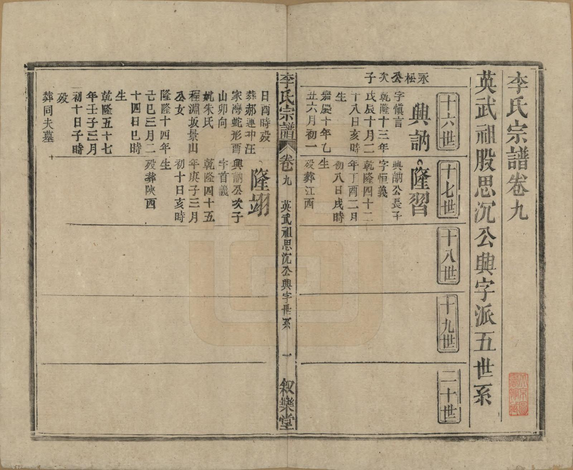 GTJP0824.李.中国.李氏宗谱十九卷首一卷.民国三十三年（1944）_009.pdf_第1页