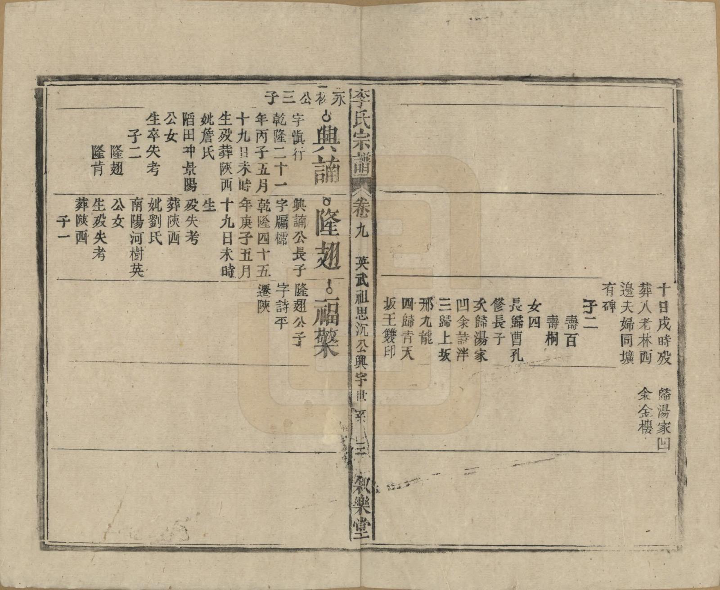 GTJP0824.李.中国.李氏宗谱十九卷首一卷.民国三十三年（1944）_009.pdf_第3页