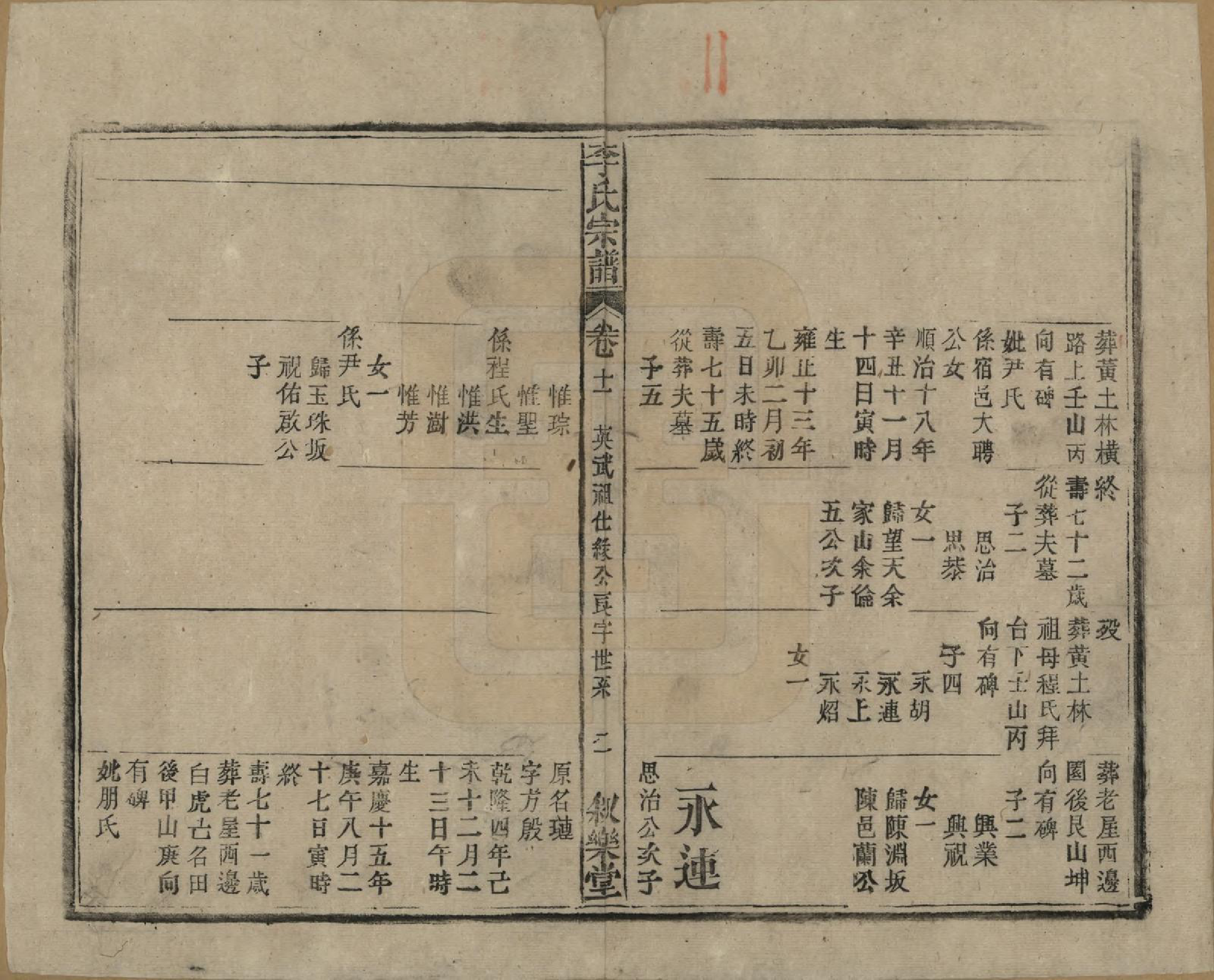 GTJP0824.李.中国.李氏宗谱十九卷首一卷.民国三十三年（1944）_011.pdf_第2页