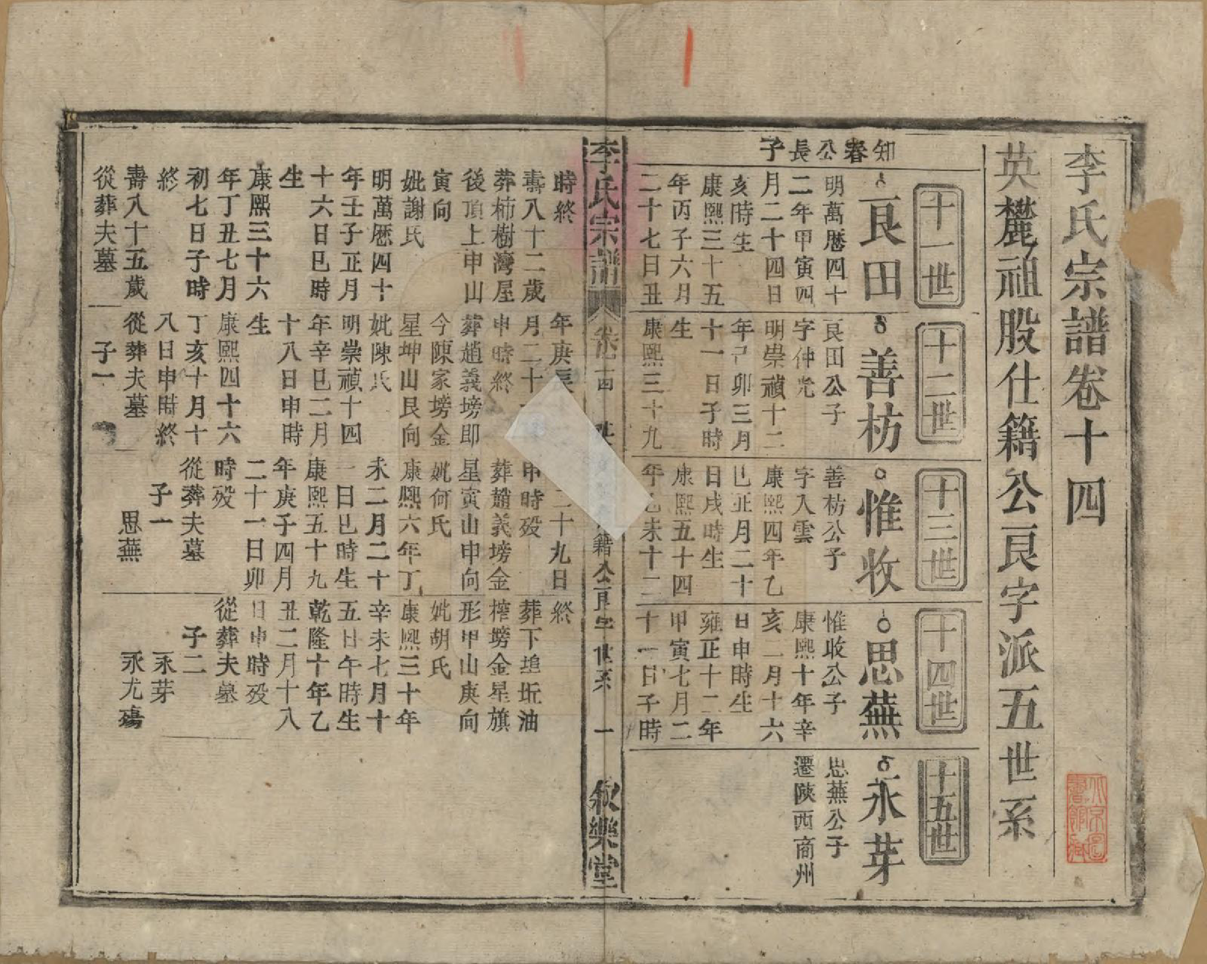 GTJP0824.李.中国.李氏宗谱十九卷首一卷.民国三十三年（1944）_014.pdf_第1页