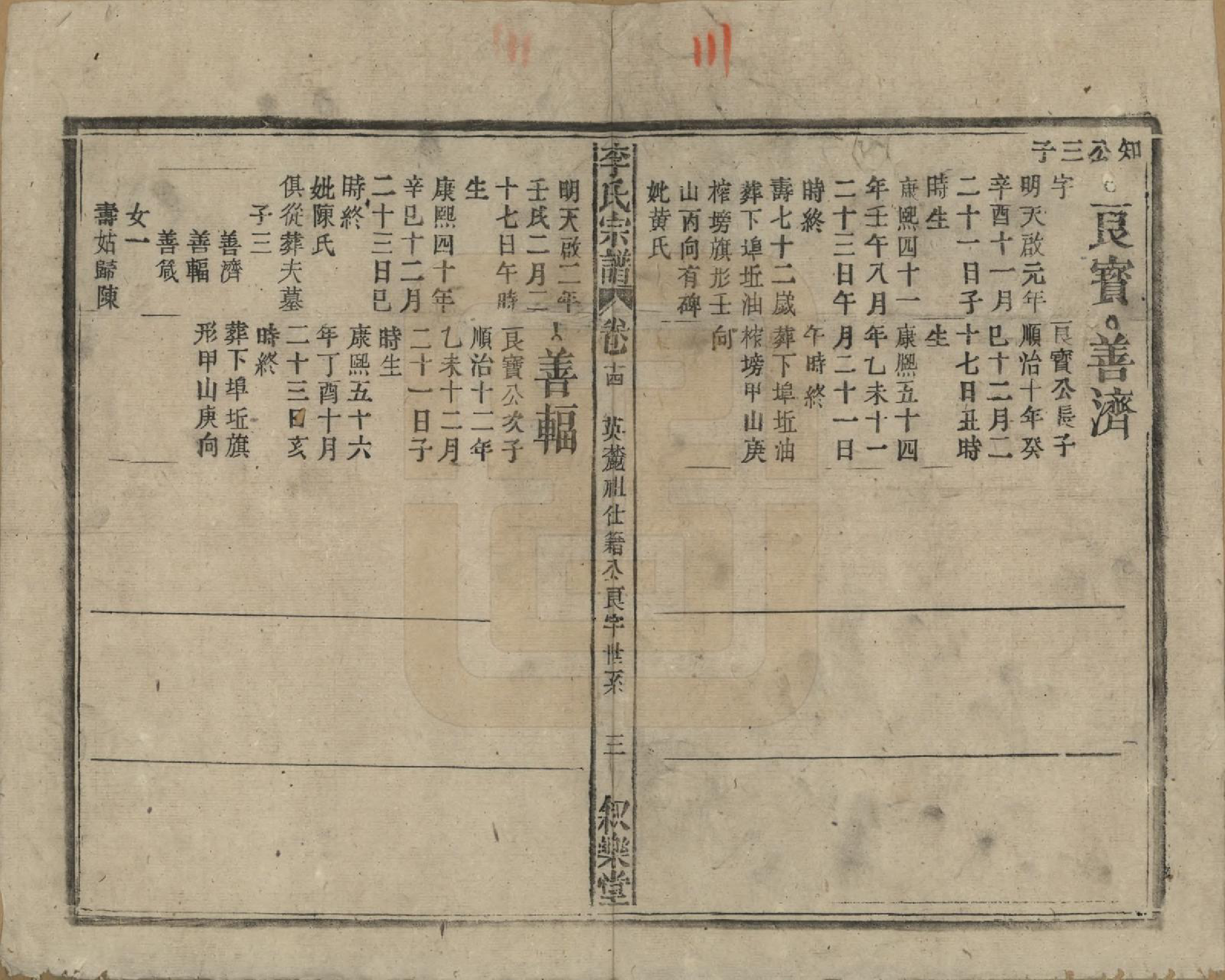 GTJP0824.李.中国.李氏宗谱十九卷首一卷.民国三十三年（1944）_014.pdf_第3页