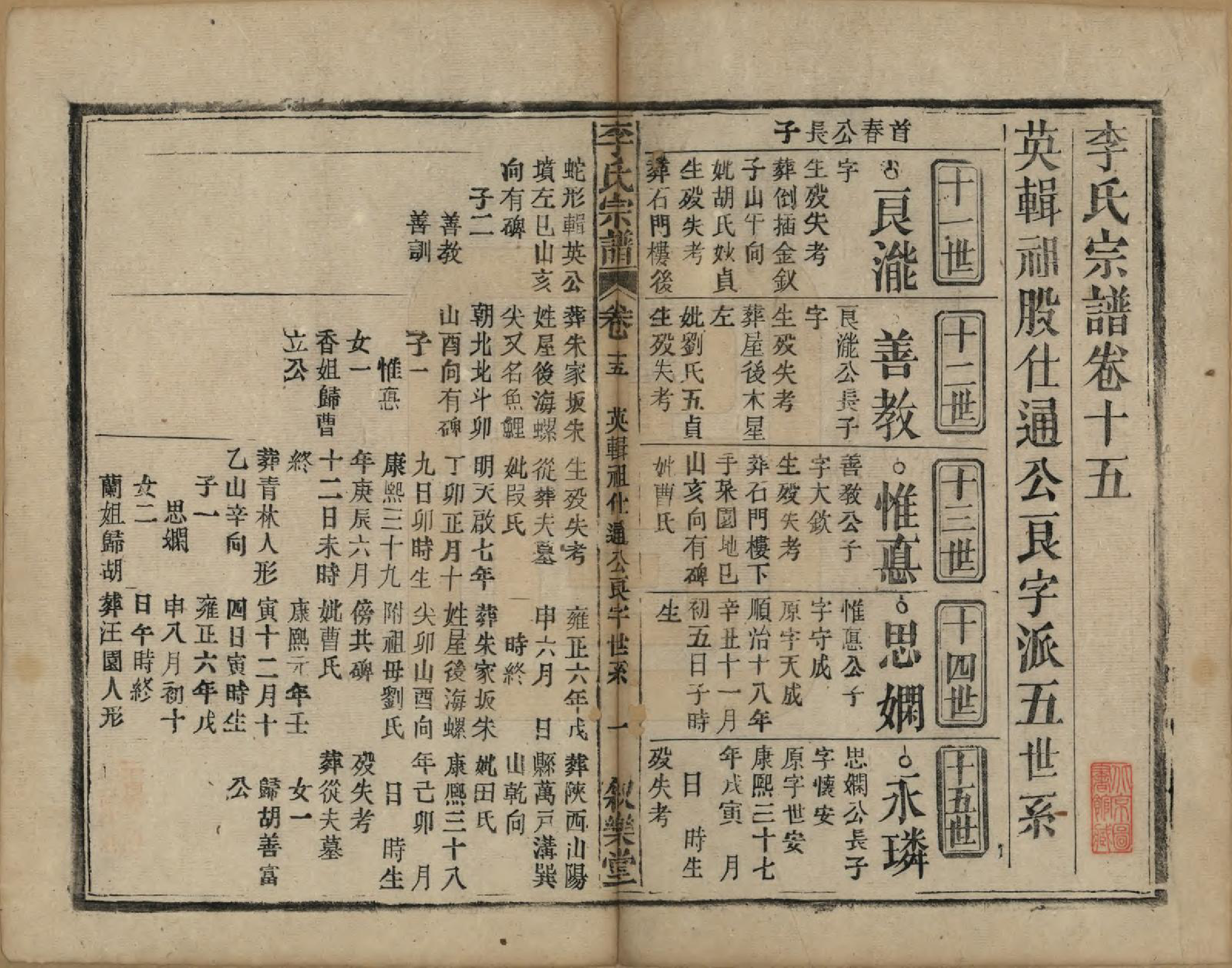 GTJP0824.李.中国.李氏宗谱十九卷首一卷.民国三十三年（1944）_015.pdf_第1页