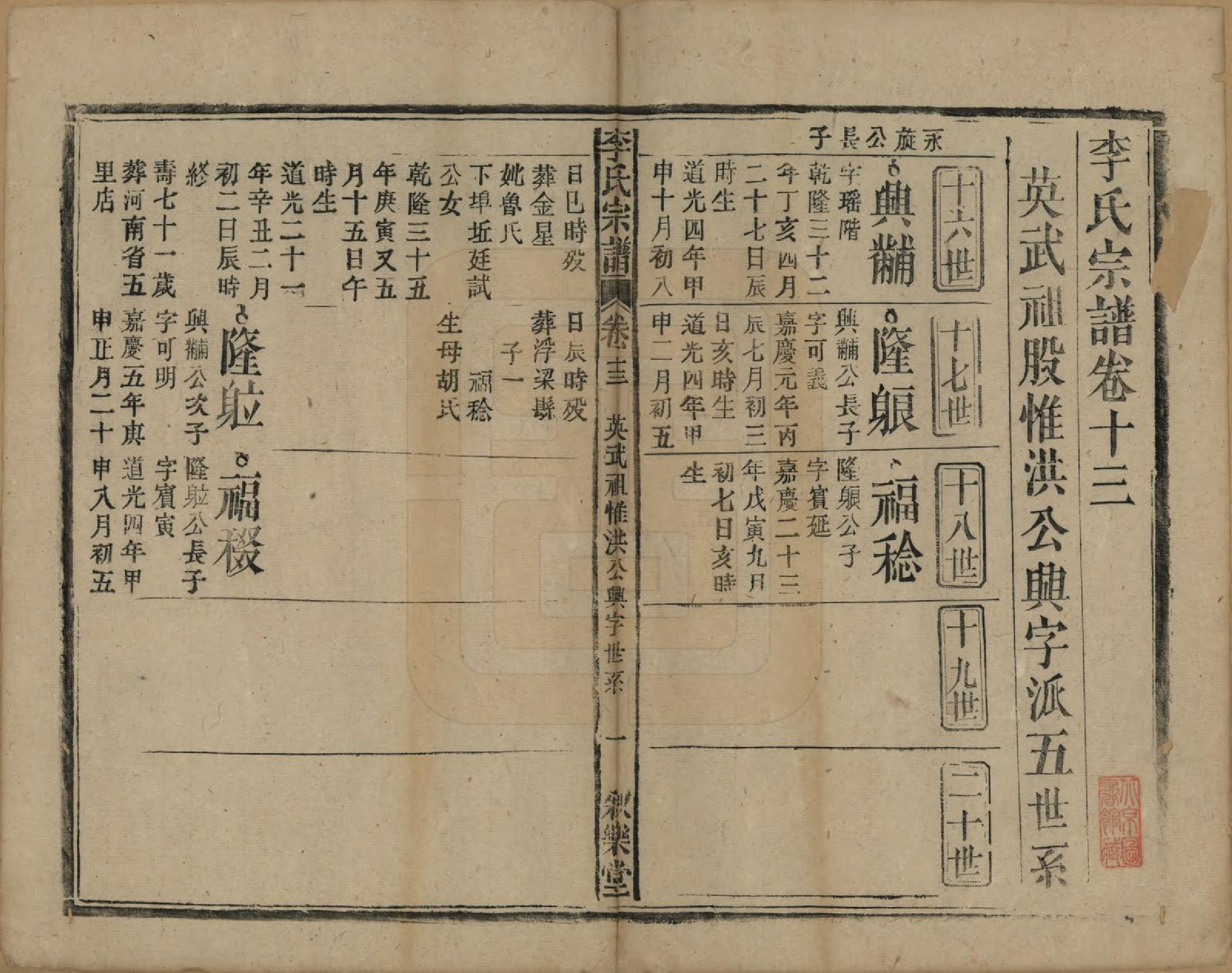 GTJP0824.李.中国.李氏宗谱十九卷首一卷.民国三十三年（1944）_013.pdf_第1页