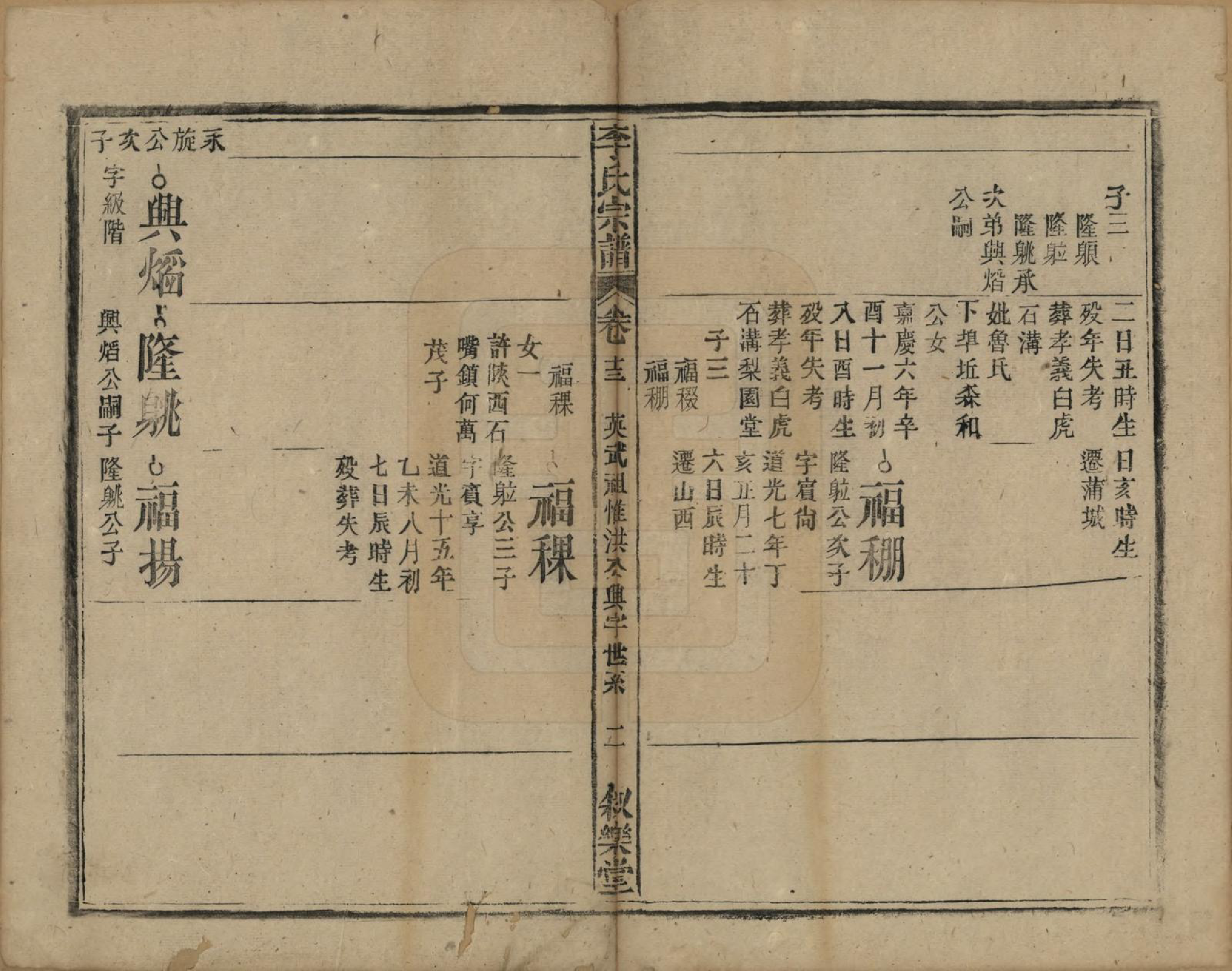 GTJP0824.李.中国.李氏宗谱十九卷首一卷.民国三十三年（1944）_013.pdf_第2页