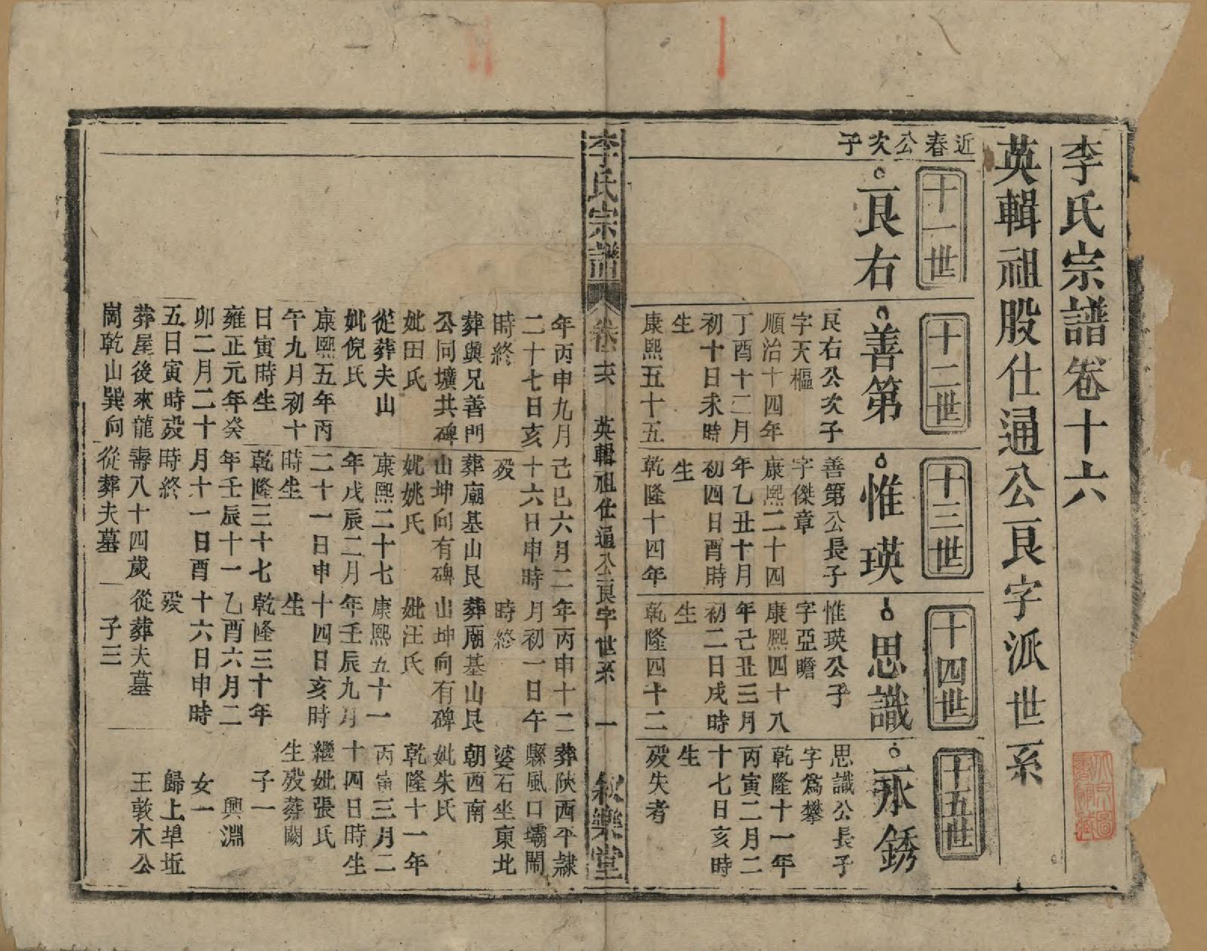 GTJP0824.李.中国.李氏宗谱十九卷首一卷.民国三十三年（1944）_016.pdf_第1页