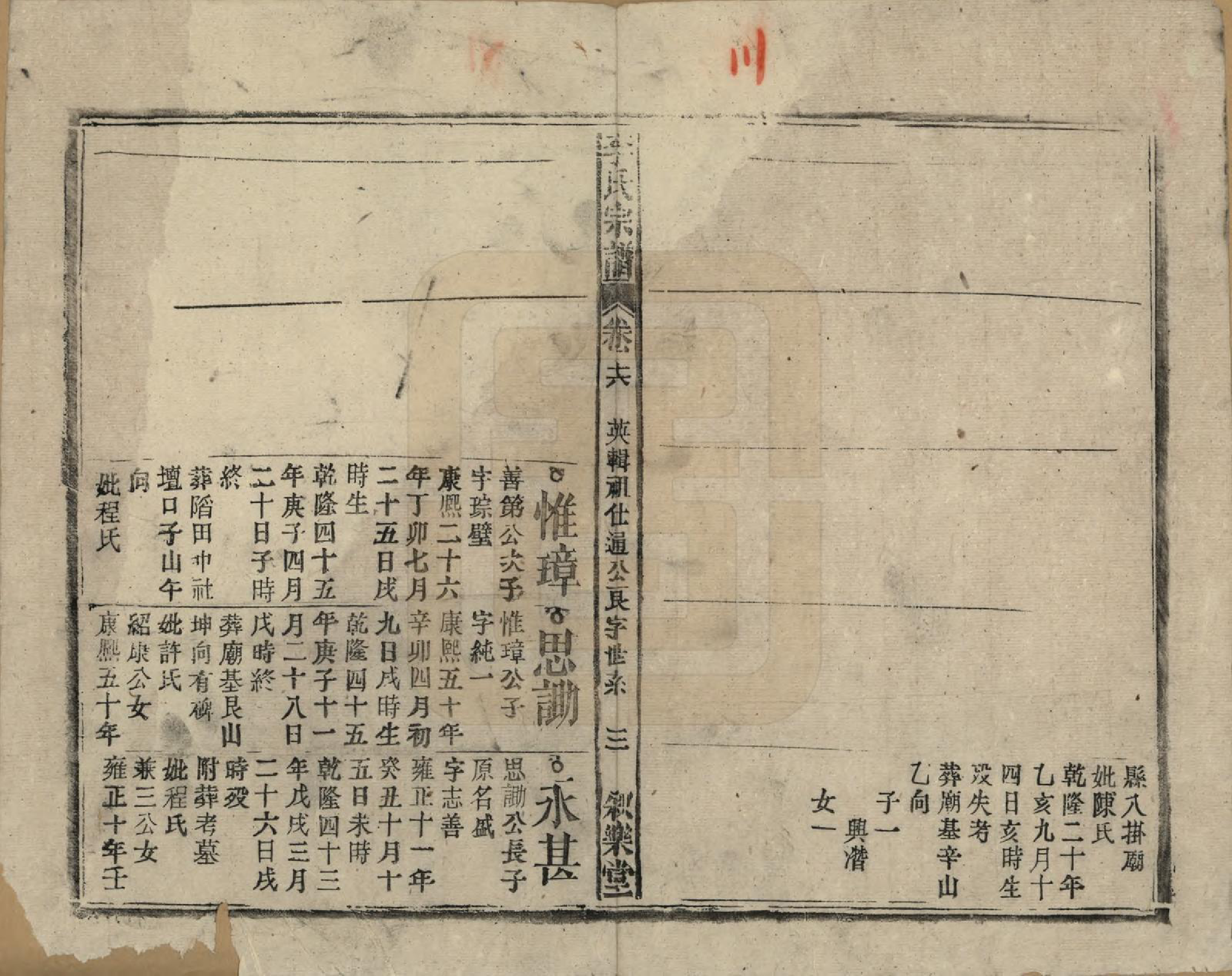 GTJP0824.李.中国.李氏宗谱十九卷首一卷.民国三十三年（1944）_016.pdf_第3页