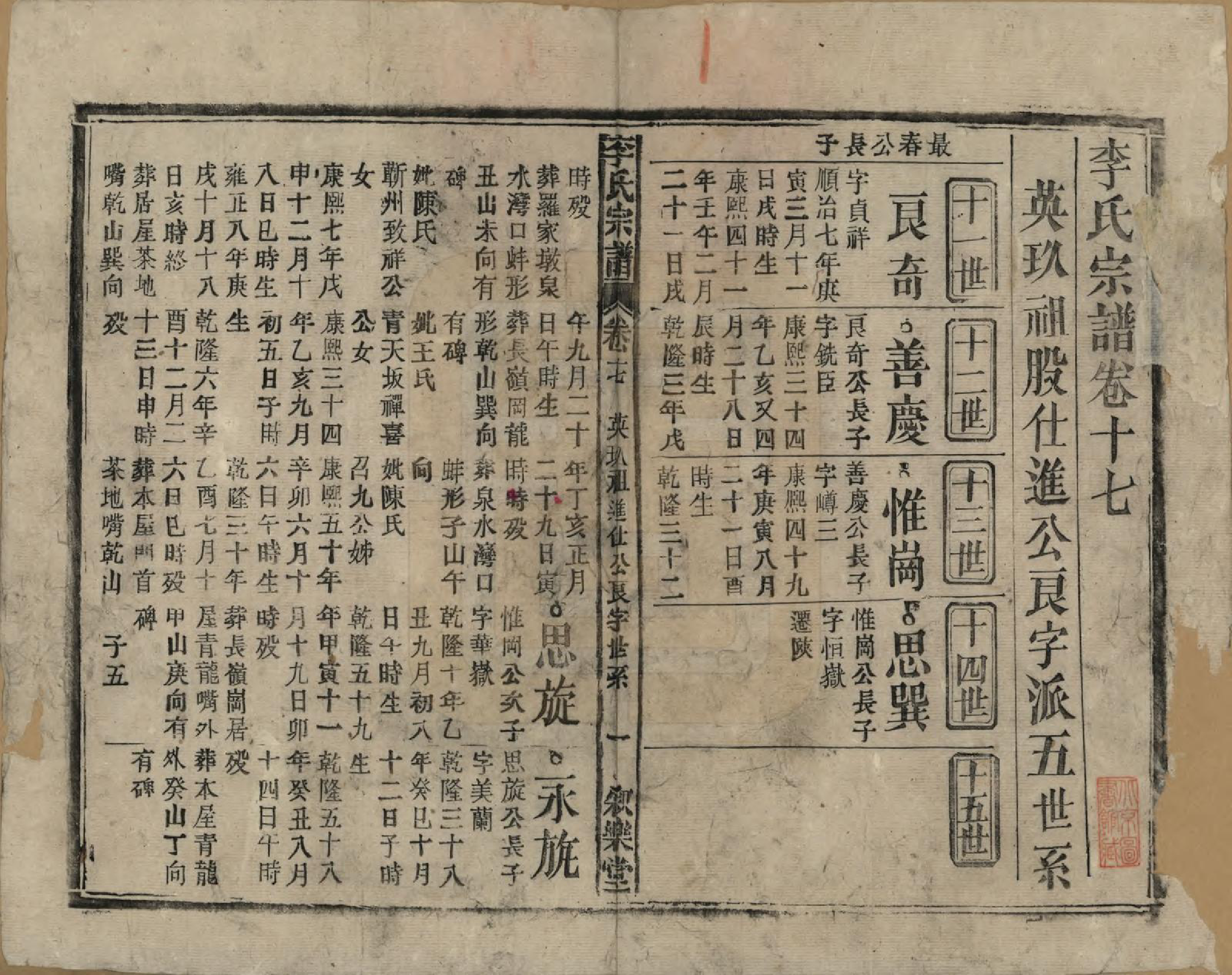 GTJP0824.李.中国.李氏宗谱十九卷首一卷.民国三十三年（1944）_017.pdf_第1页