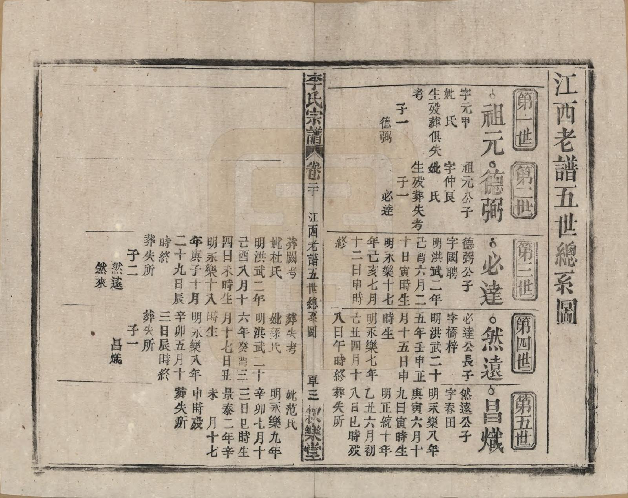 GTJP0824.李.中国.李氏宗谱十九卷首一卷.民国三十三年（1944）_020.pdf_第3页