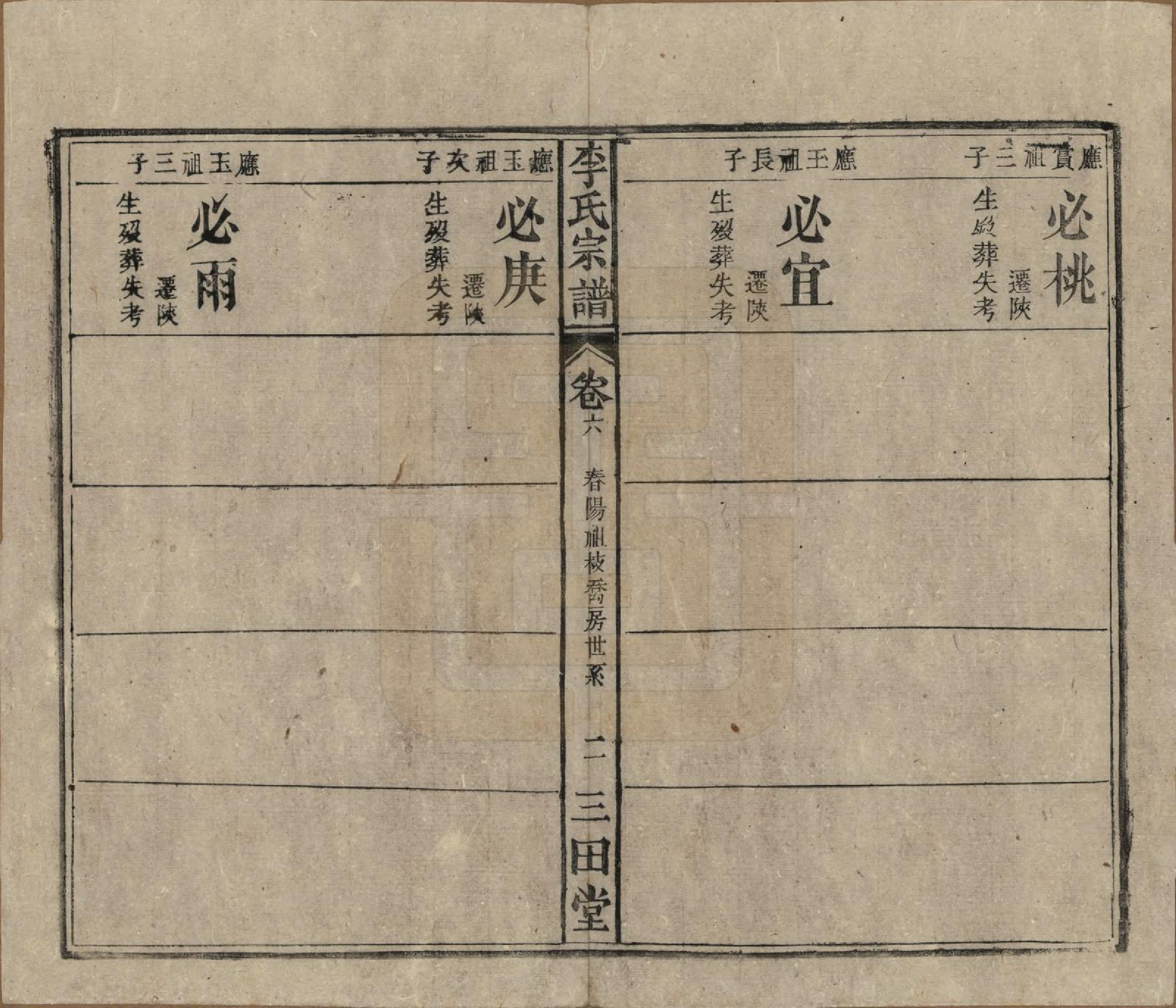 GTJP0831.李.中国.李氏宗谱茂九祖十三卷茂三祖一卷茂四祖一卷首一卷末一卷.民国十三年（1924）_006.pdf_第2页