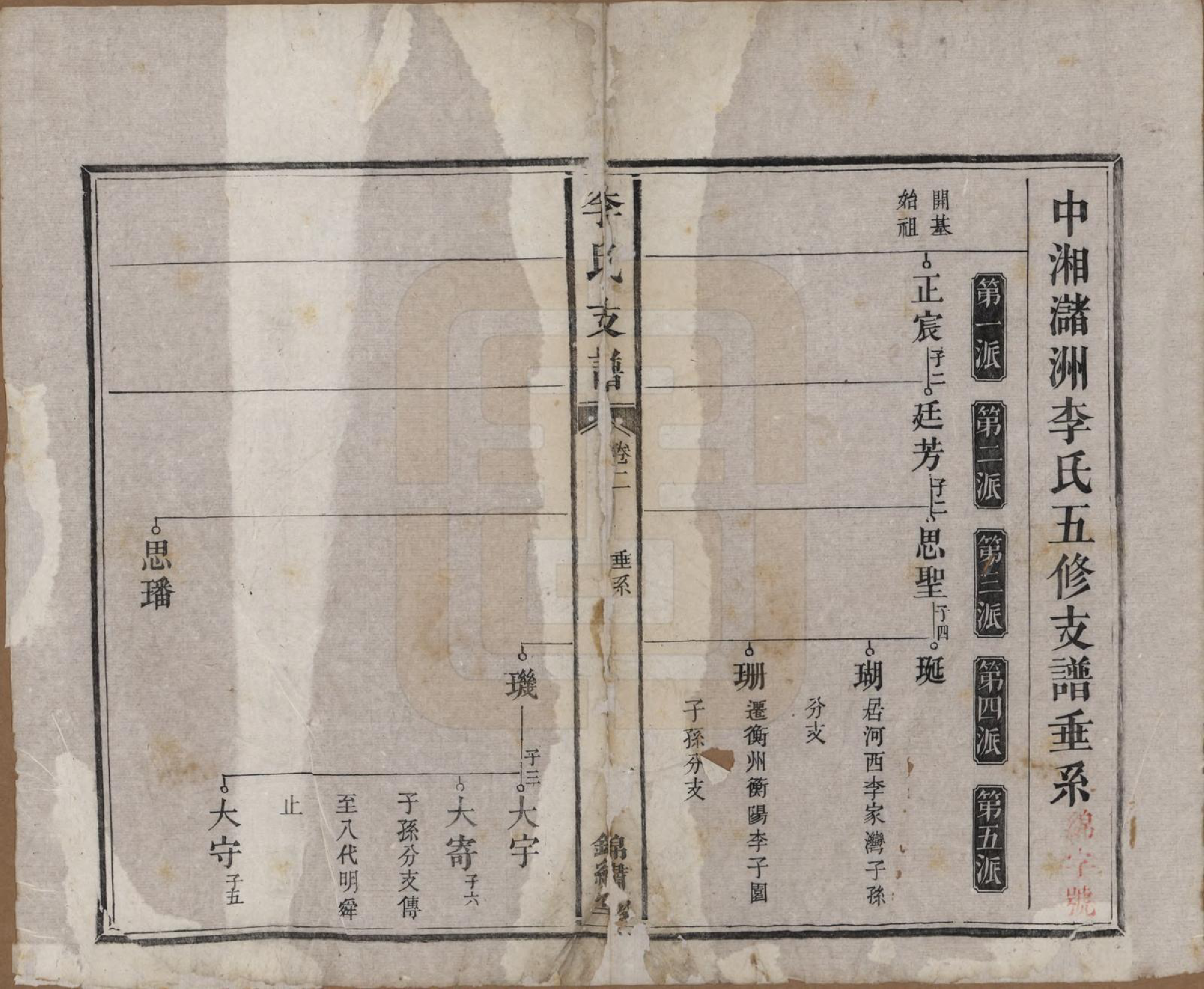 GTJP0842.李.中国.李氏五修文谱七卷.清光绪二十二年（1896）_002.pdf_第1页