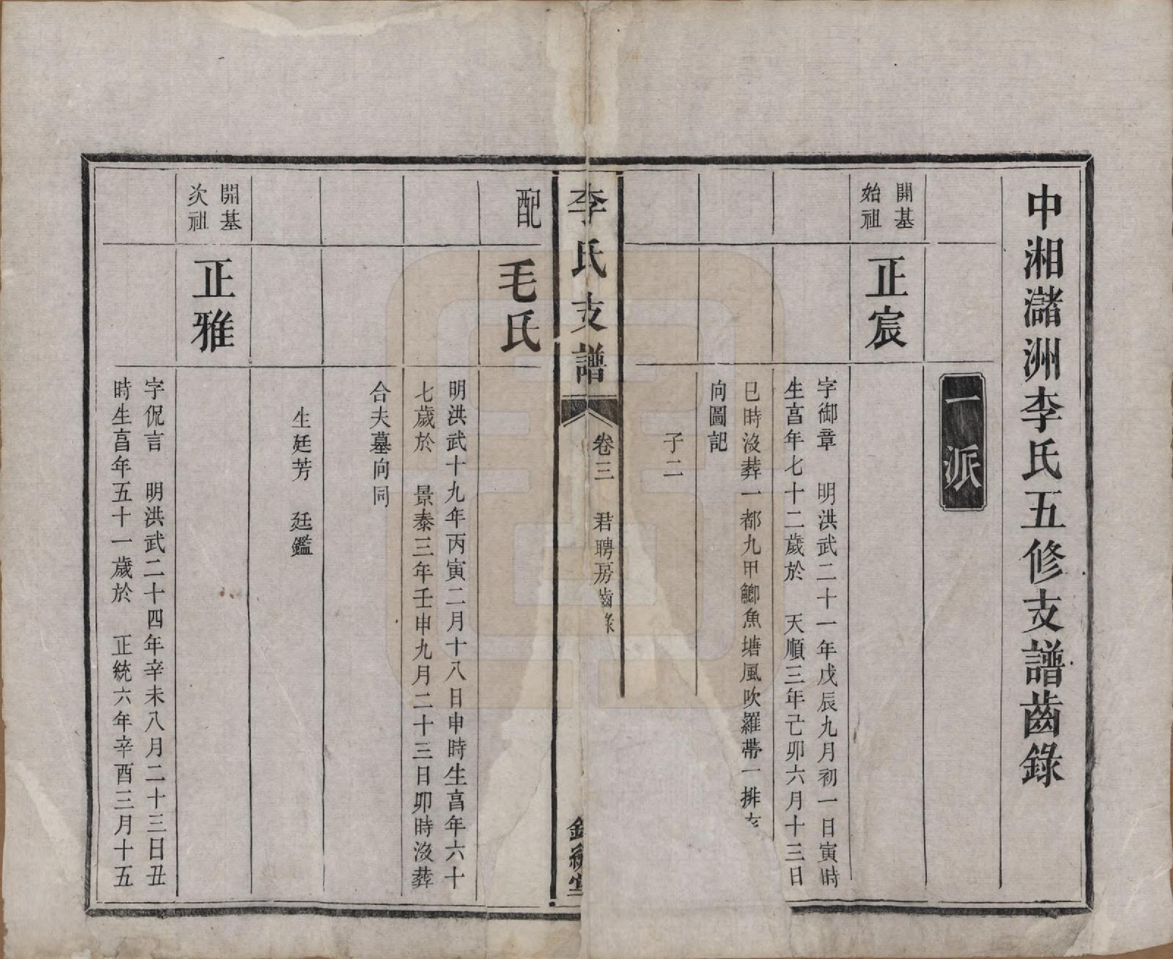 GTJP0842.李.中国.李氏五修文谱七卷.清光绪二十二年（1896）_003.pdf_第1页