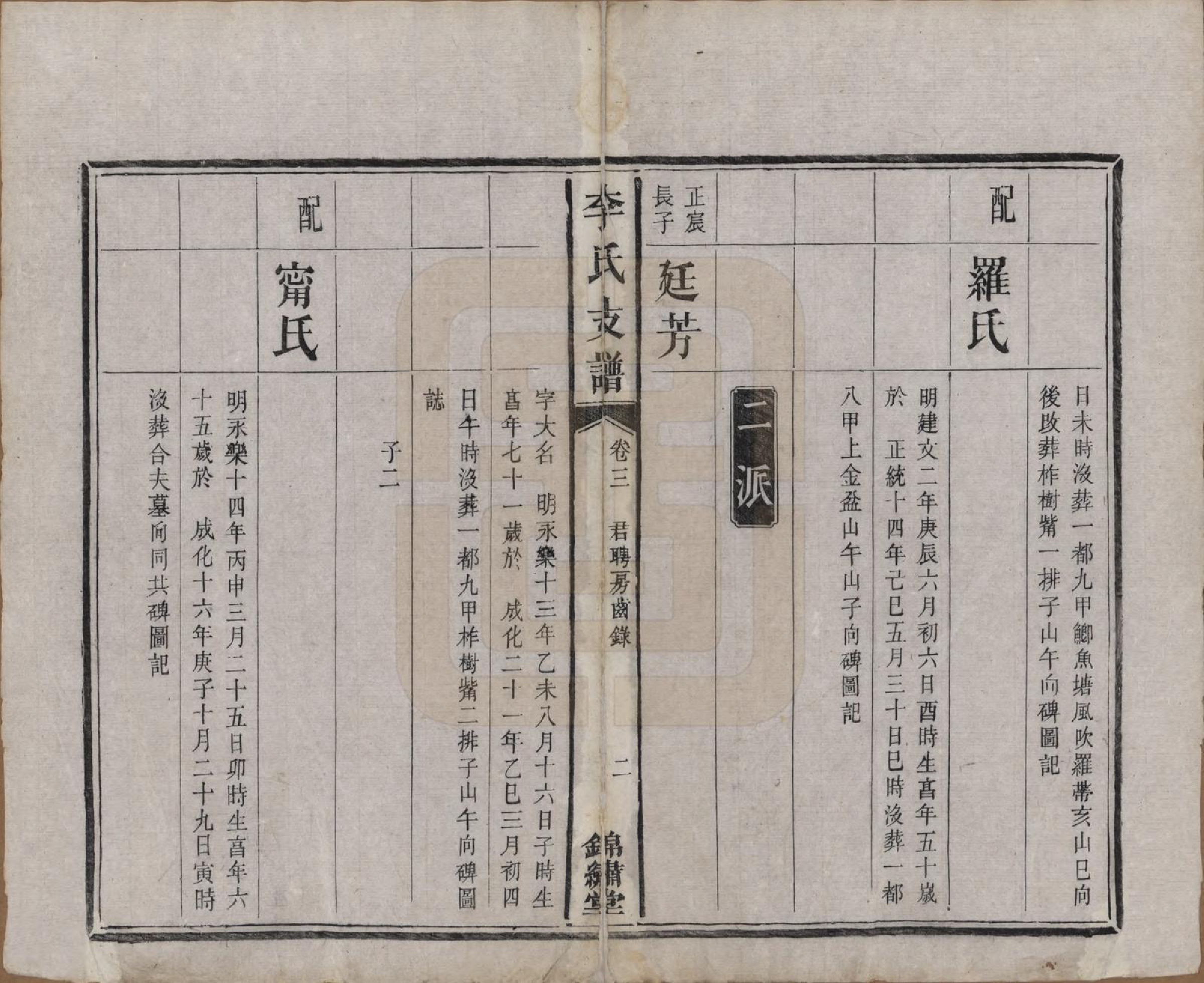 GTJP0842.李.中国.李氏五修文谱七卷.清光绪二十二年（1896）_003.pdf_第2页