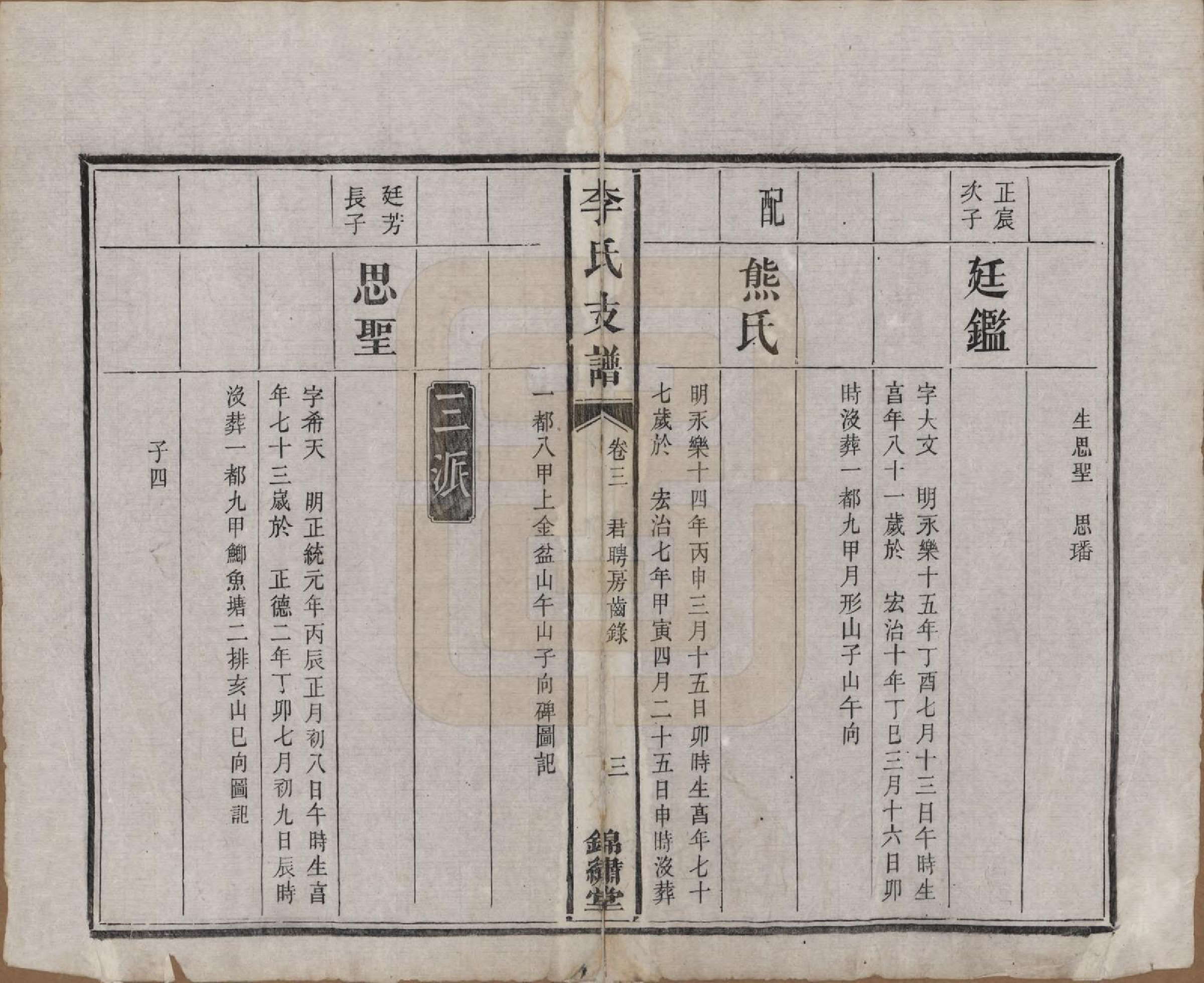 GTJP0842.李.中国.李氏五修文谱七卷.清光绪二十二年（1896）_003.pdf_第3页