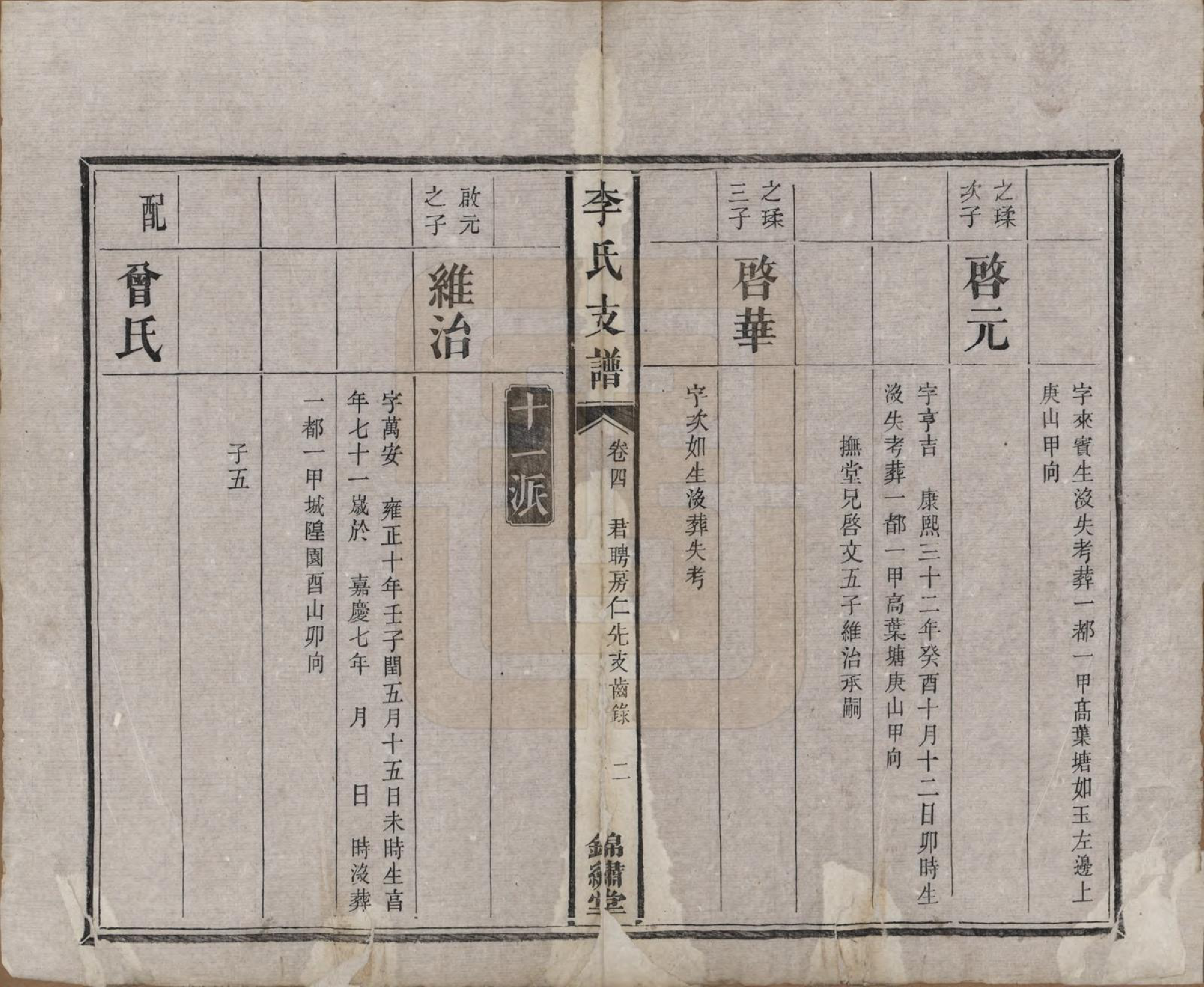 GTJP0842.李.中国.李氏五修文谱七卷.清光绪二十二年（1896）_004.pdf_第2页