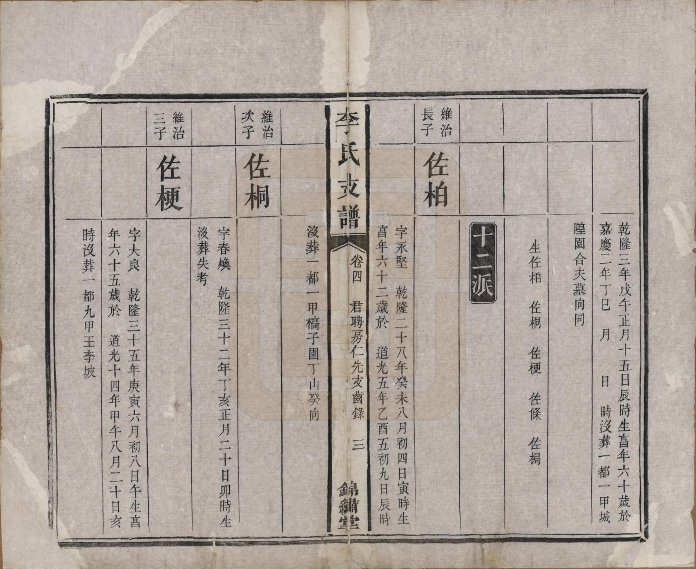 GTJP0842.李.中国.李氏五修文谱七卷.清光绪二十二年（1896）_004.pdf_第3页