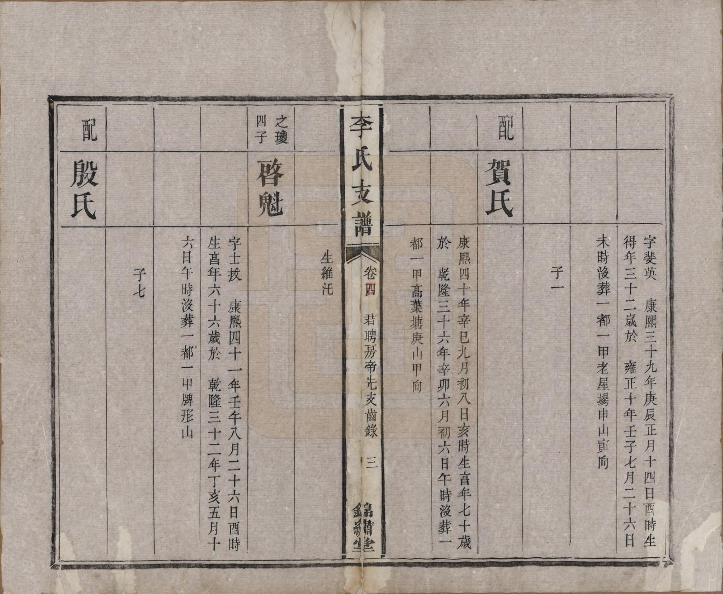 GTJP0842.李.中国.李氏五修文谱七卷.清光绪二十二年（1896）_005.pdf_第3页