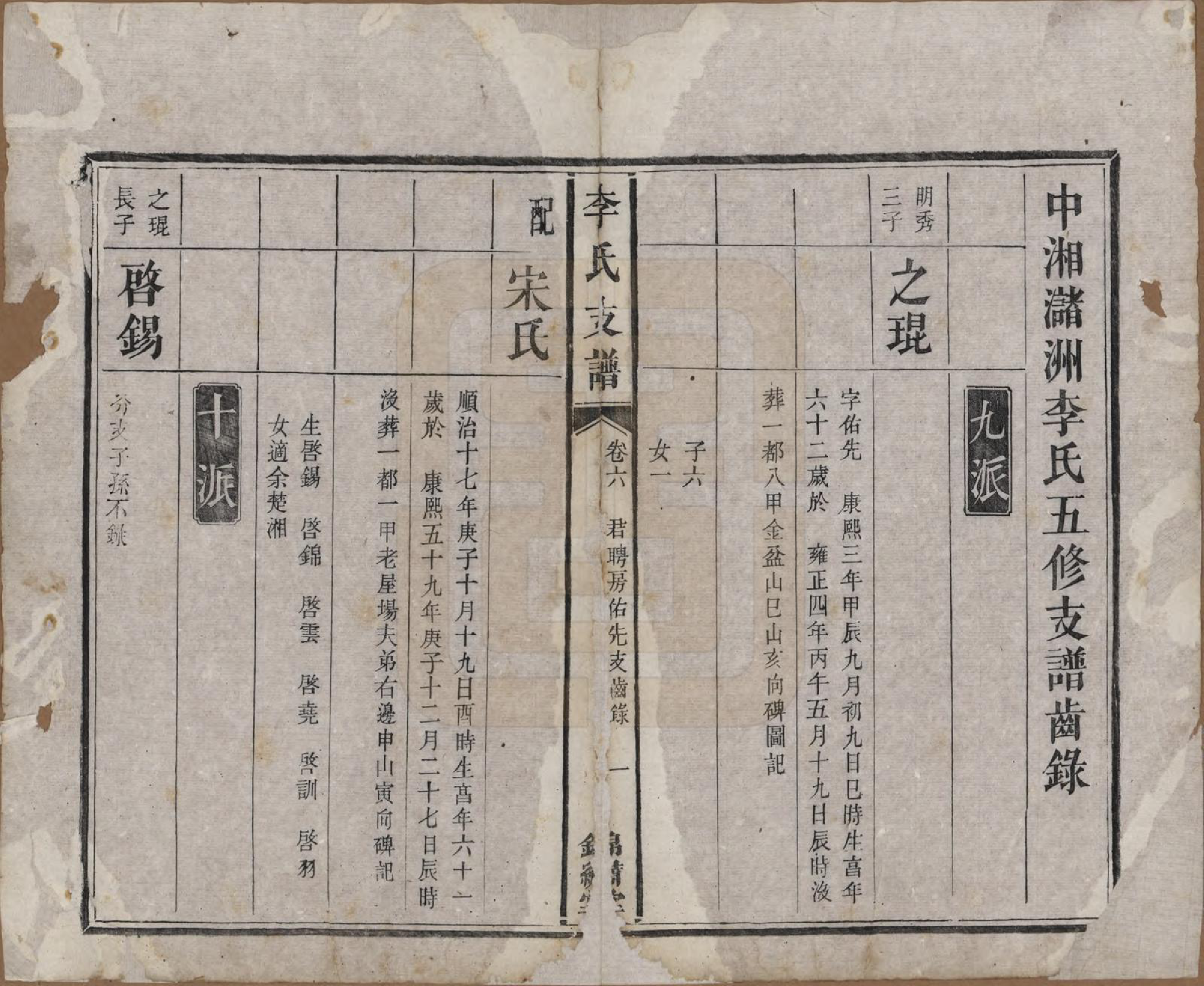 GTJP0842.李.中国.李氏五修文谱七卷.清光绪二十二年（1896）_006.pdf_第1页