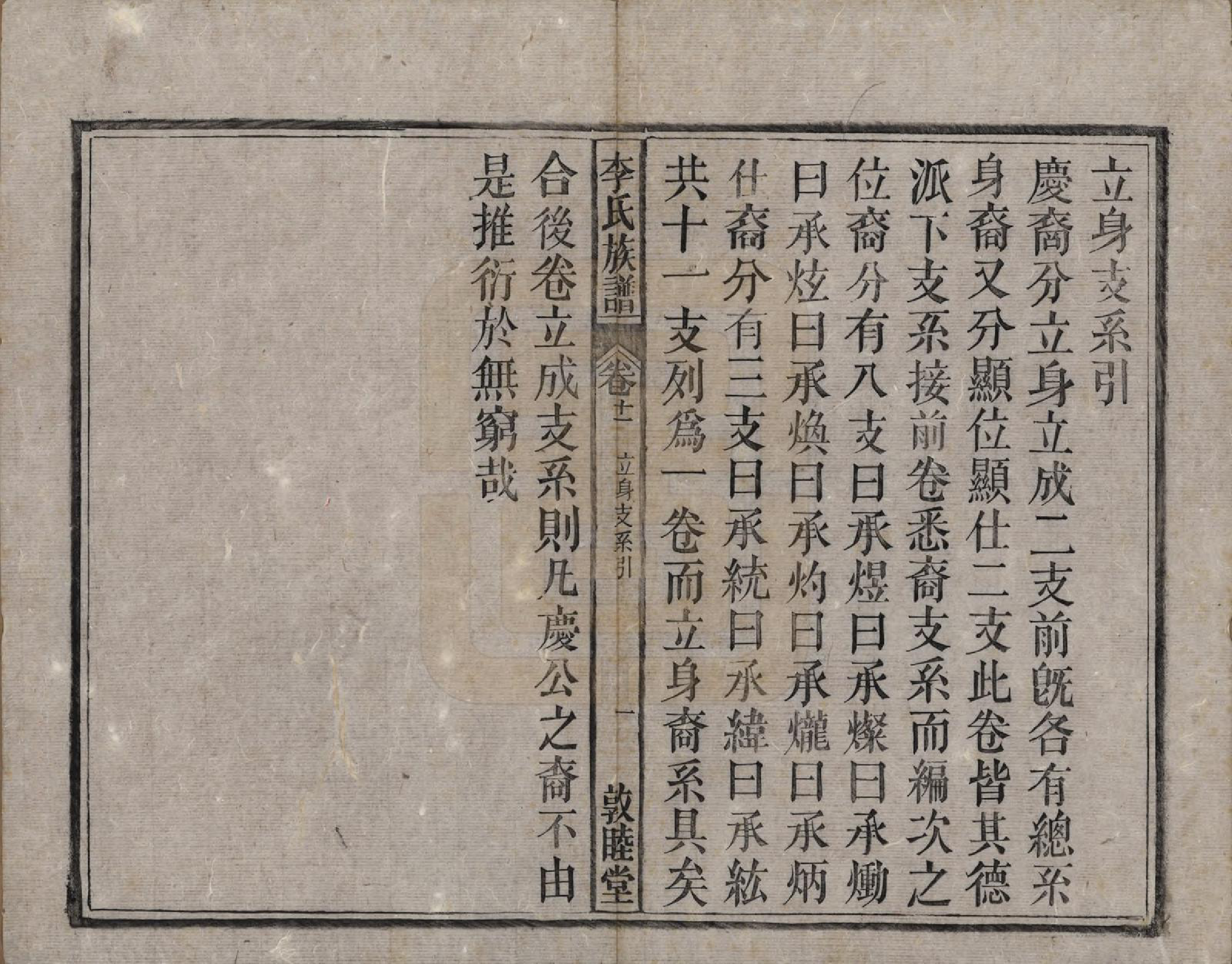 GTJP0843.李.中国.李氏族谱十五卷.清光绪二十九年（1903）_011.pdf_第1页