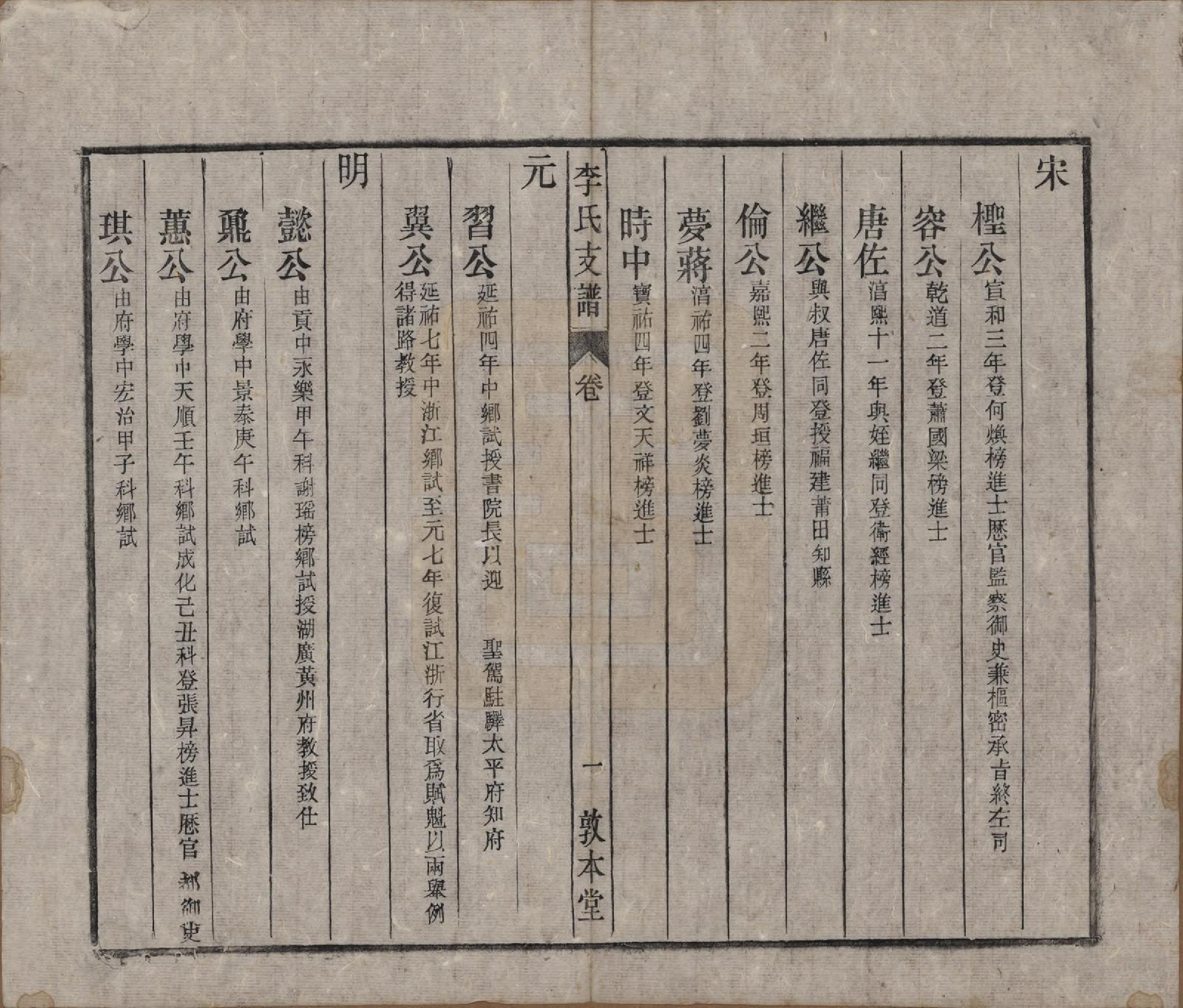 GTJP0844.李.中国.关门李氏支谱十一卷末一卷.清光绪二十九年（1903）_002.pdf_第2页