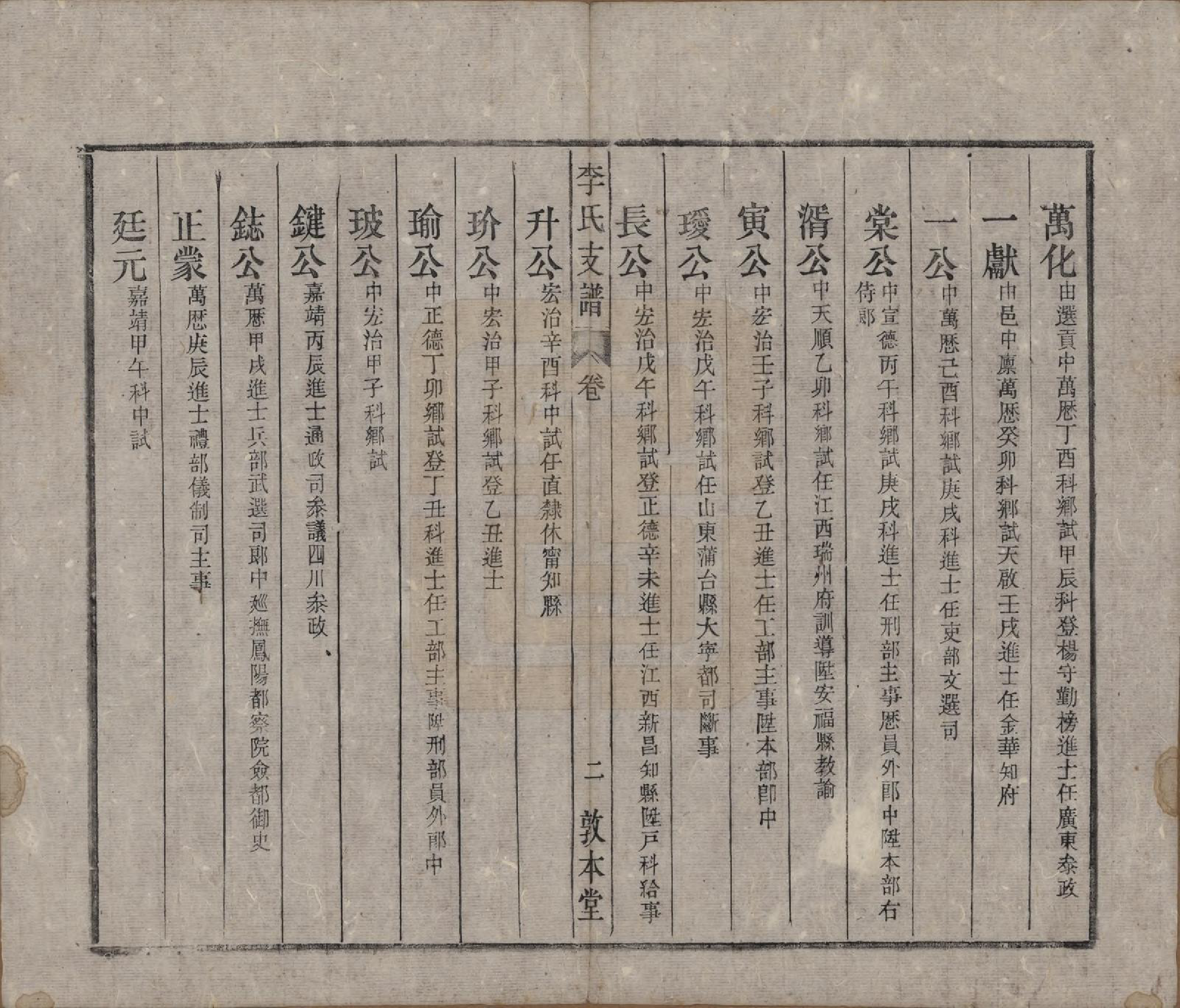 GTJP0844.李.中国.关门李氏支谱十一卷末一卷.清光绪二十九年（1903）_002.pdf_第3页