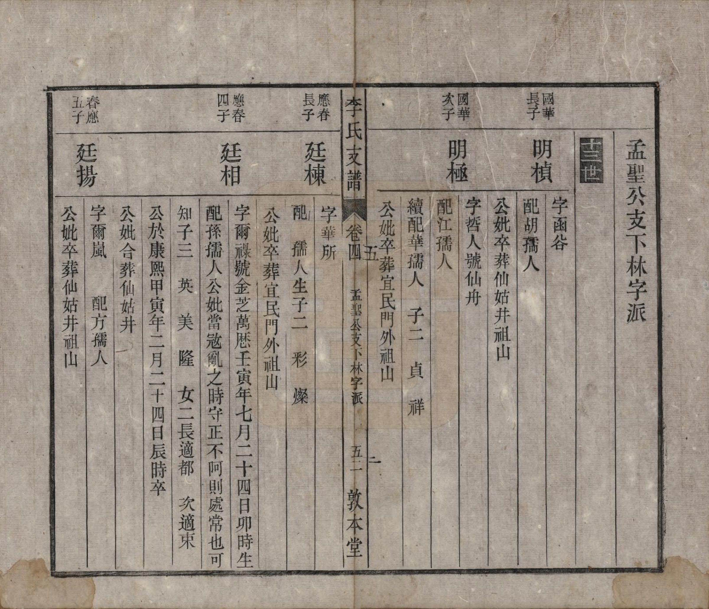 GTJP0844.李.中国.关门李氏支谱十一卷末一卷.清光绪二十九年（1903）_005.pdf_第1页