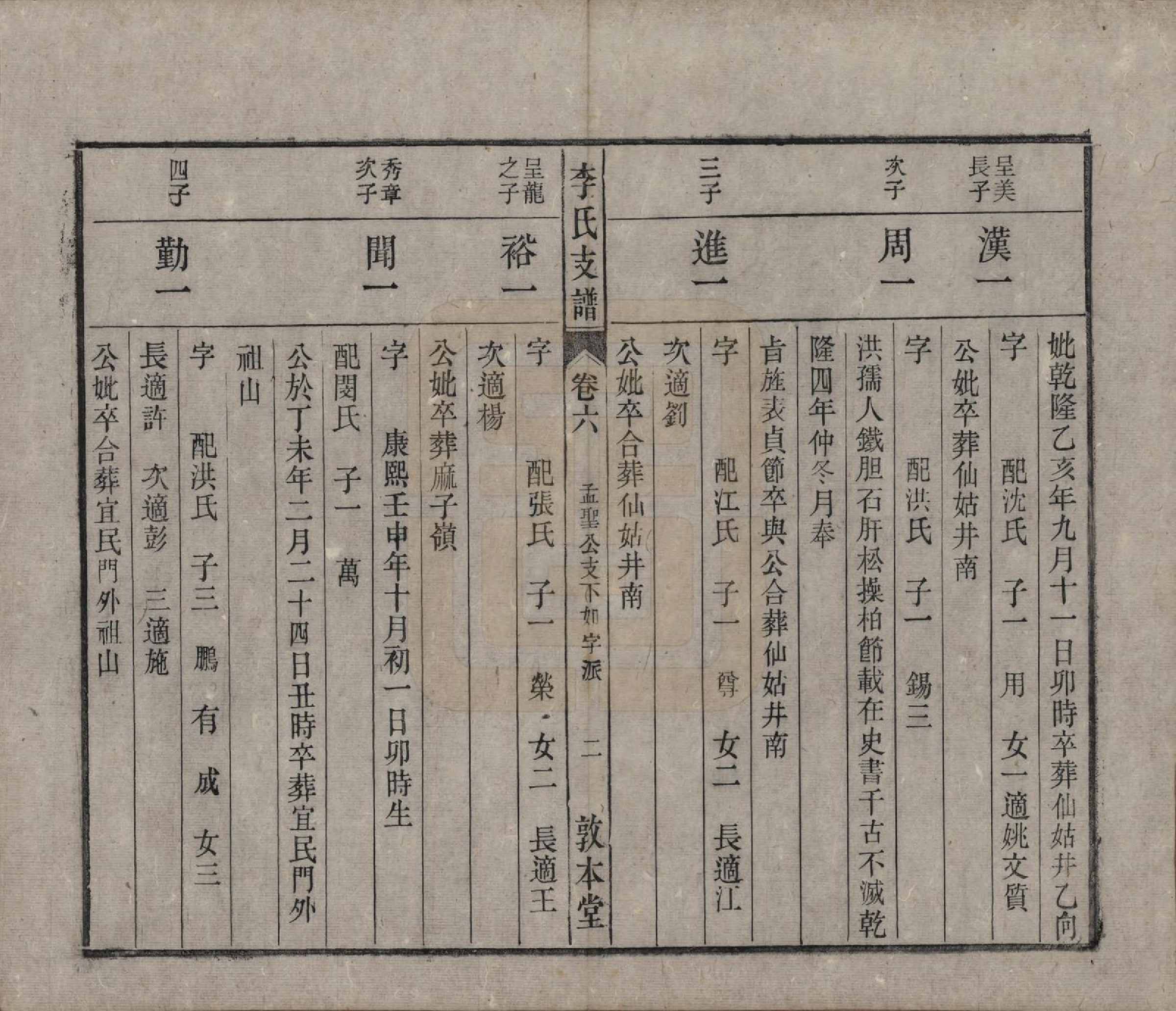 GTJP0844.李.中国.关门李氏支谱十一卷末一卷.清光绪二十九年（1903）_006.pdf_第2页