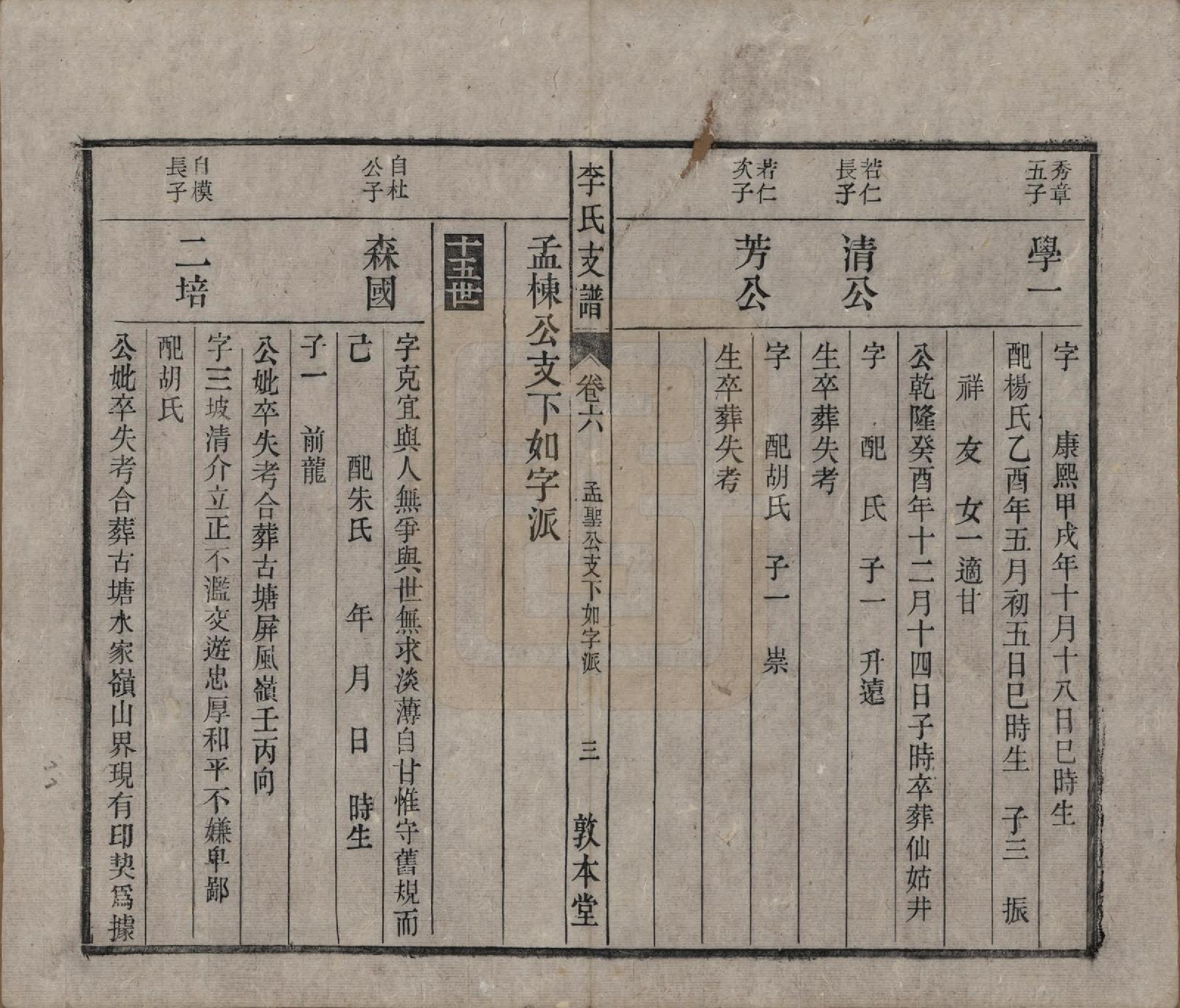 GTJP0844.李.中国.关门李氏支谱十一卷末一卷.清光绪二十九年（1903）_006.pdf_第3页