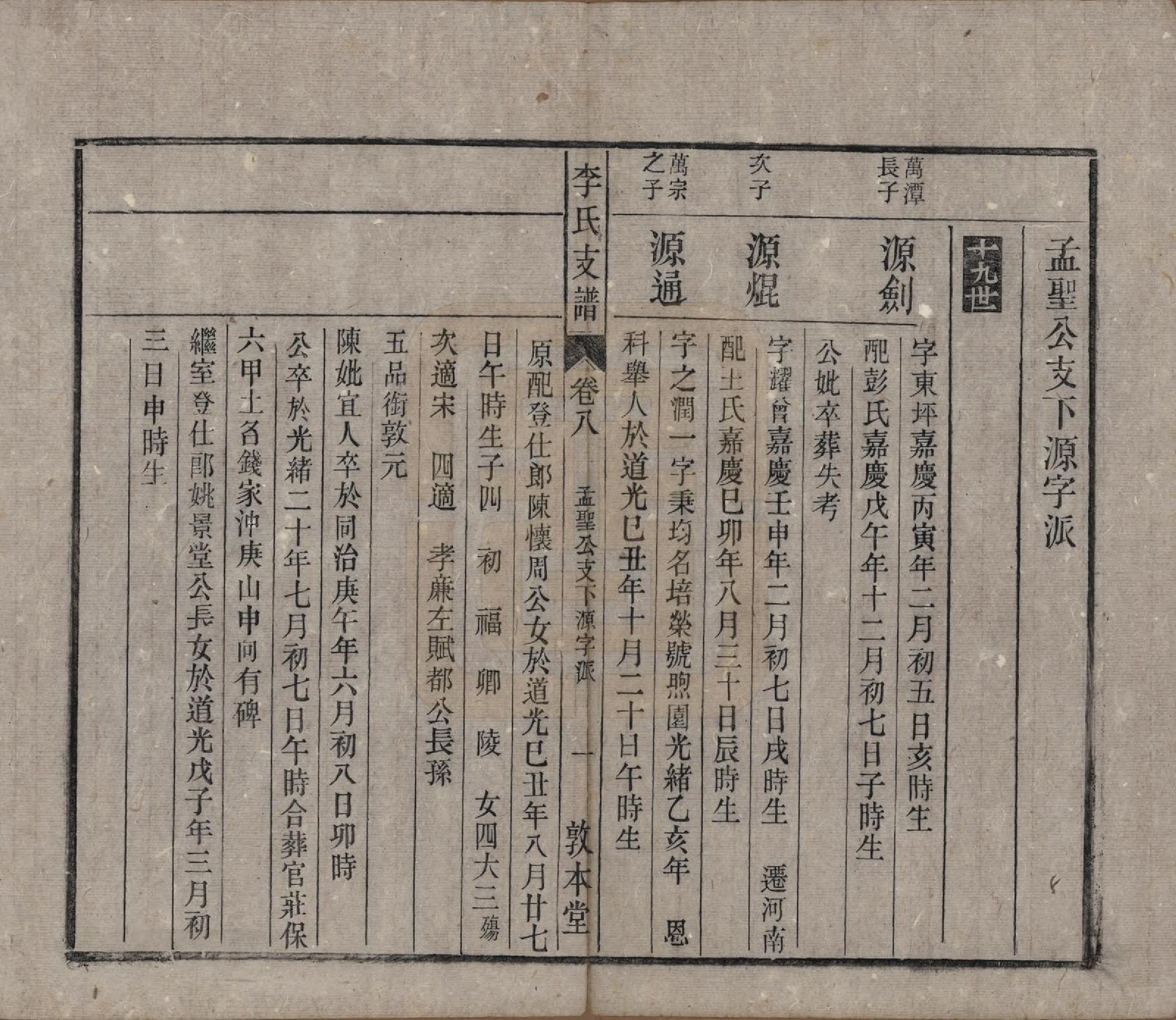 GTJP0844.李.中国.关门李氏支谱十一卷末一卷.清光绪二十九年（1903）_008.pdf_第1页