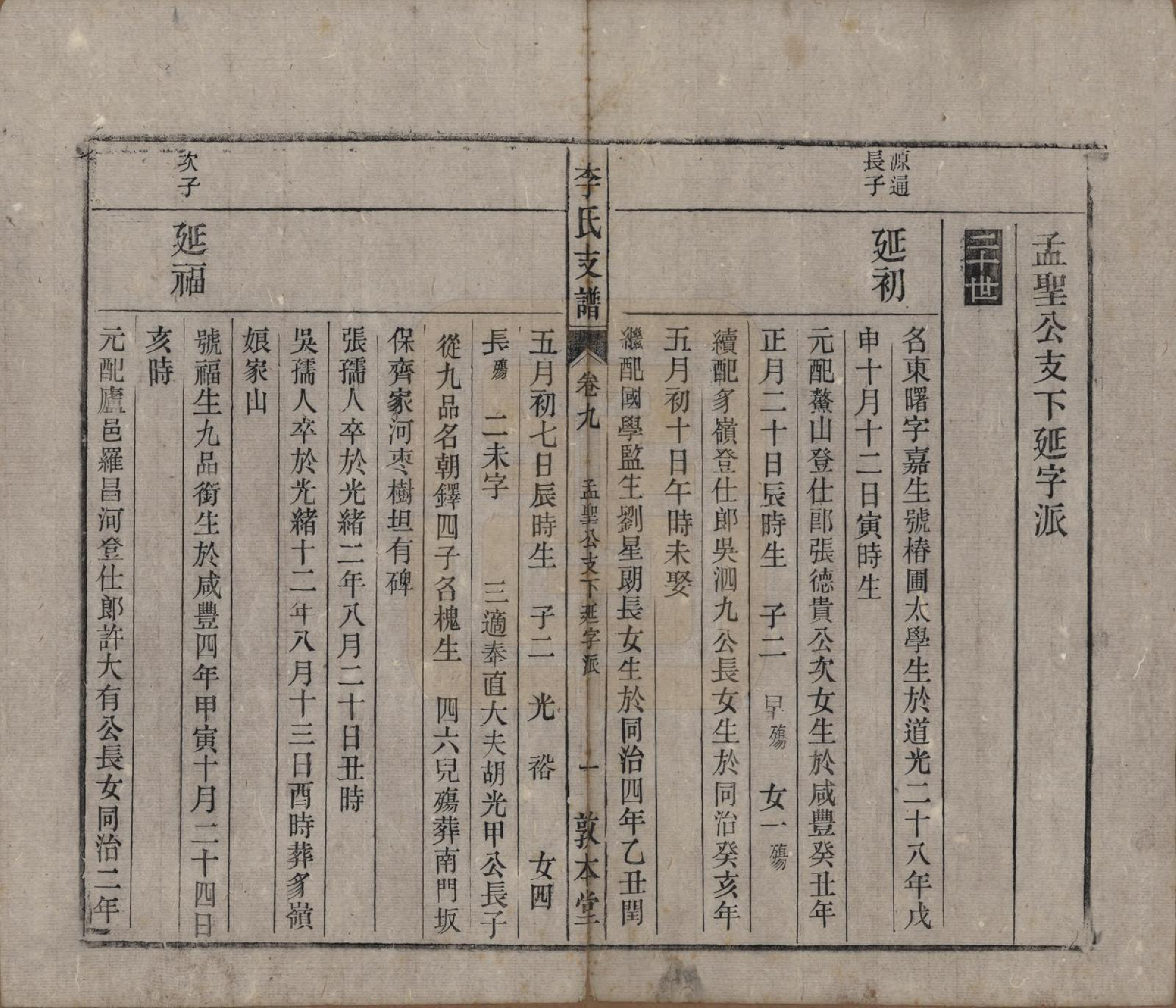 GTJP0844.李.中国.关门李氏支谱十一卷末一卷.清光绪二十九年（1903）_009.pdf_第1页