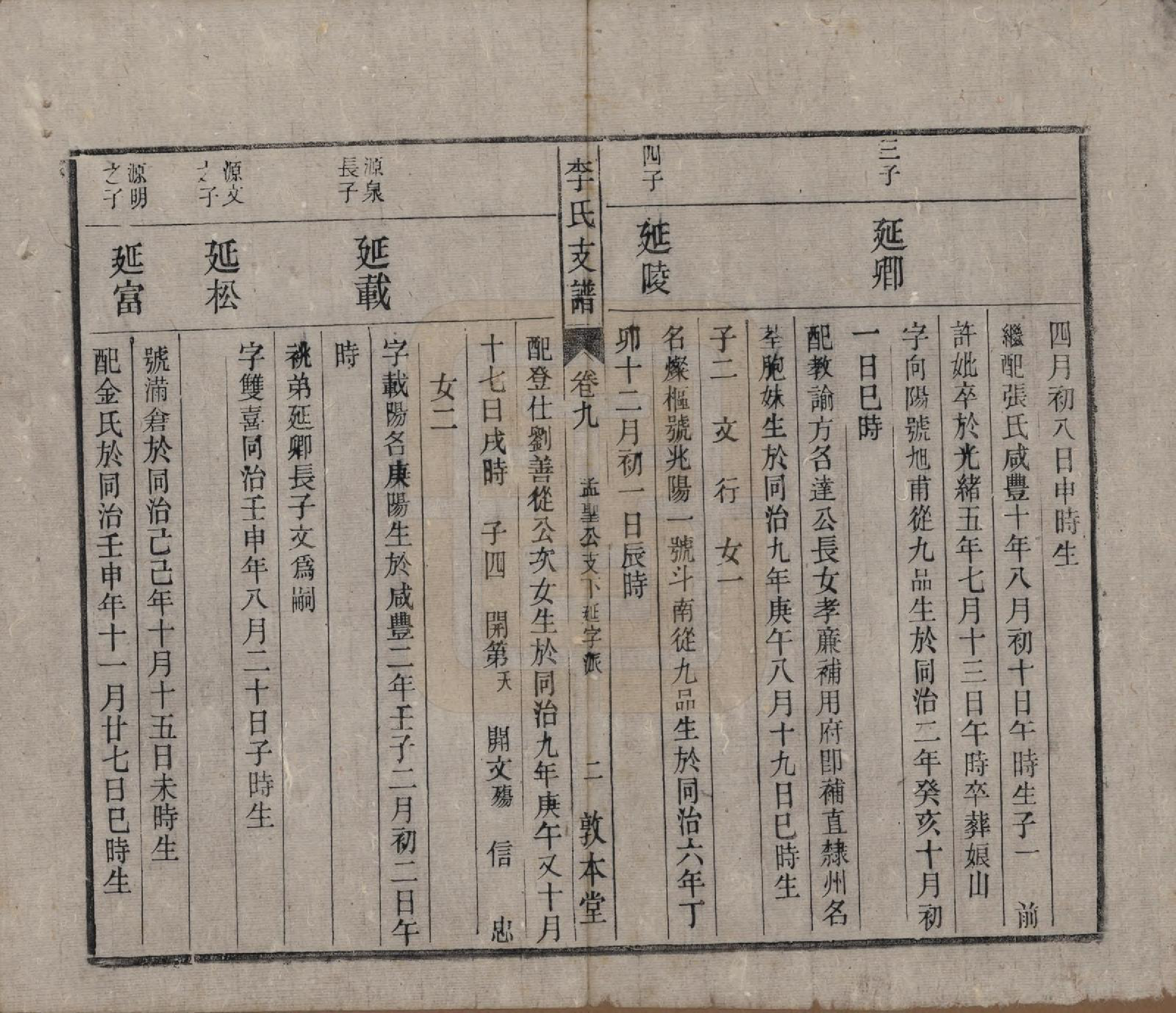 GTJP0844.李.中国.关门李氏支谱十一卷末一卷.清光绪二十九年（1903）_009.pdf_第2页