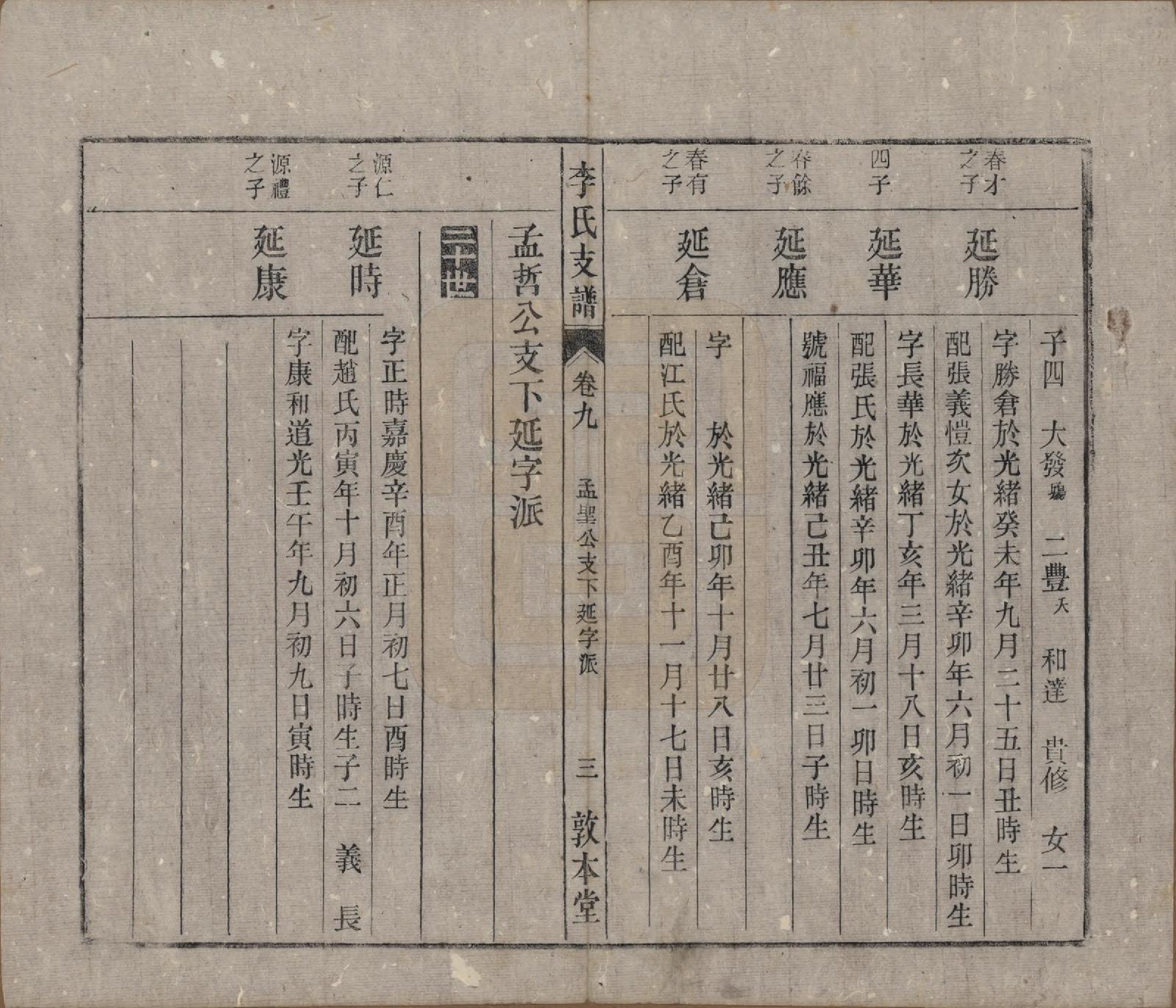 GTJP0844.李.中国.关门李氏支谱十一卷末一卷.清光绪二十九年（1903）_009.pdf_第3页