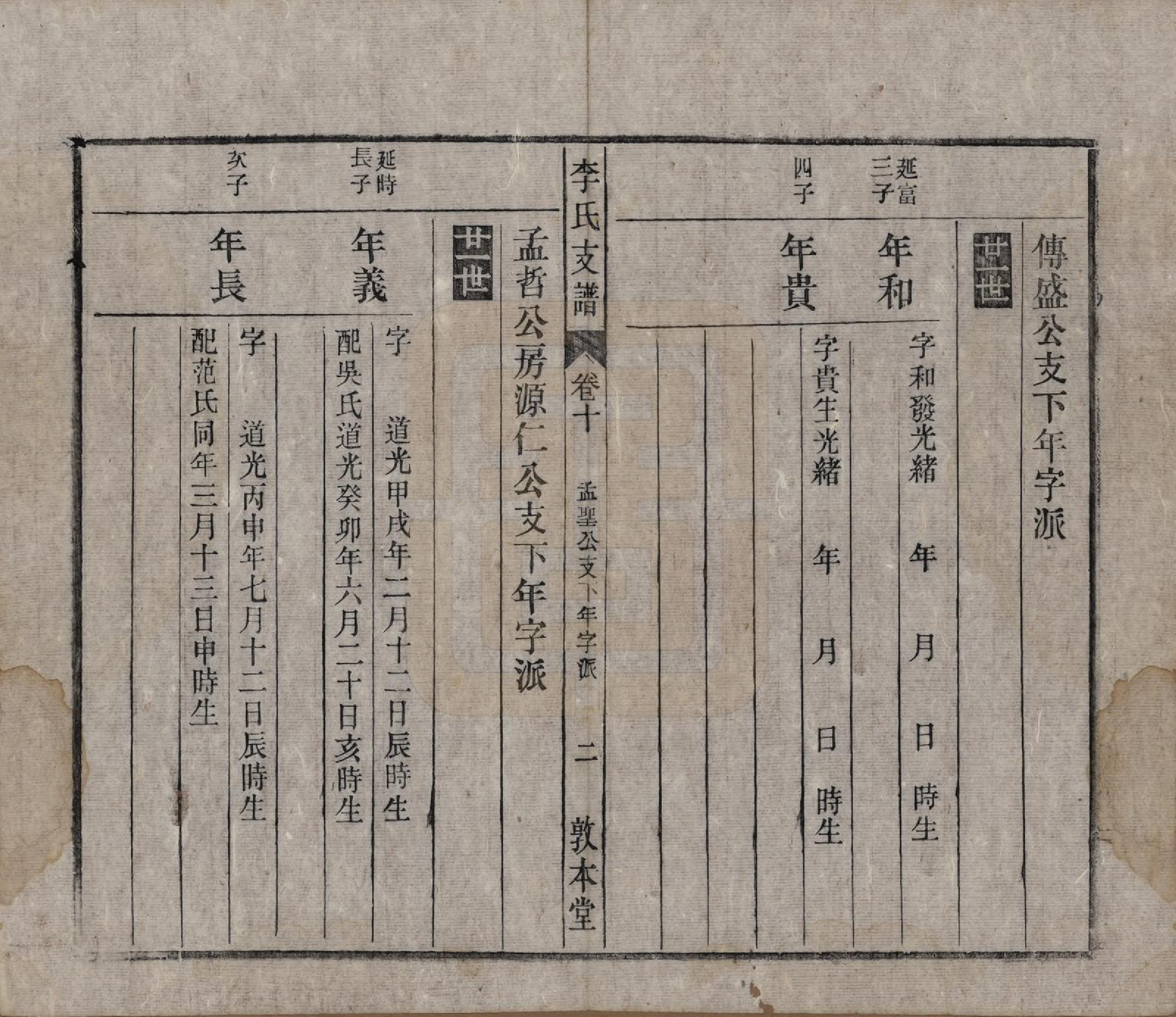 GTJP0844.李.中国.关门李氏支谱十一卷末一卷.清光绪二十九年（1903）_010.pdf_第2页