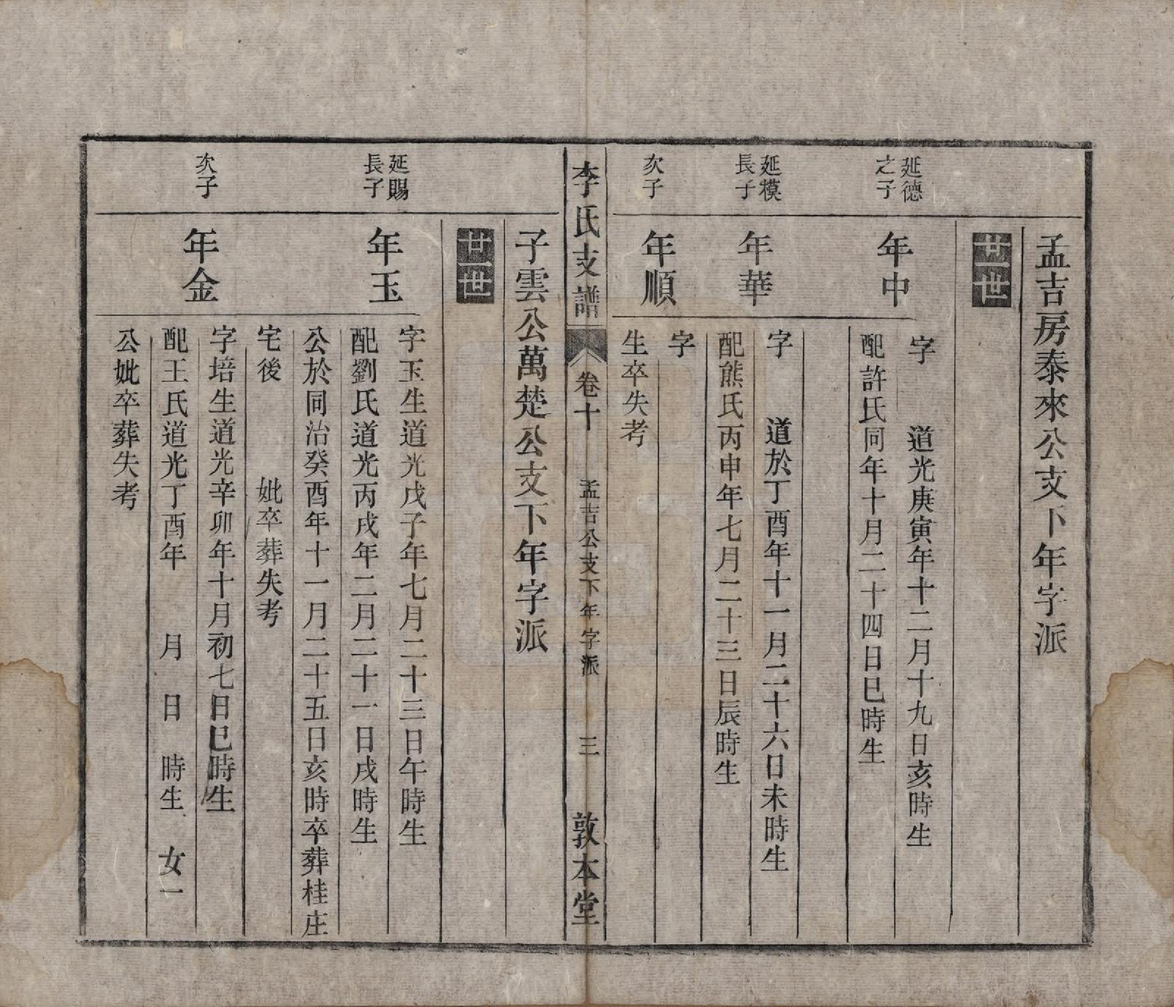 GTJP0844.李.中国.关门李氏支谱十一卷末一卷.清光绪二十九年（1903）_010.pdf_第3页