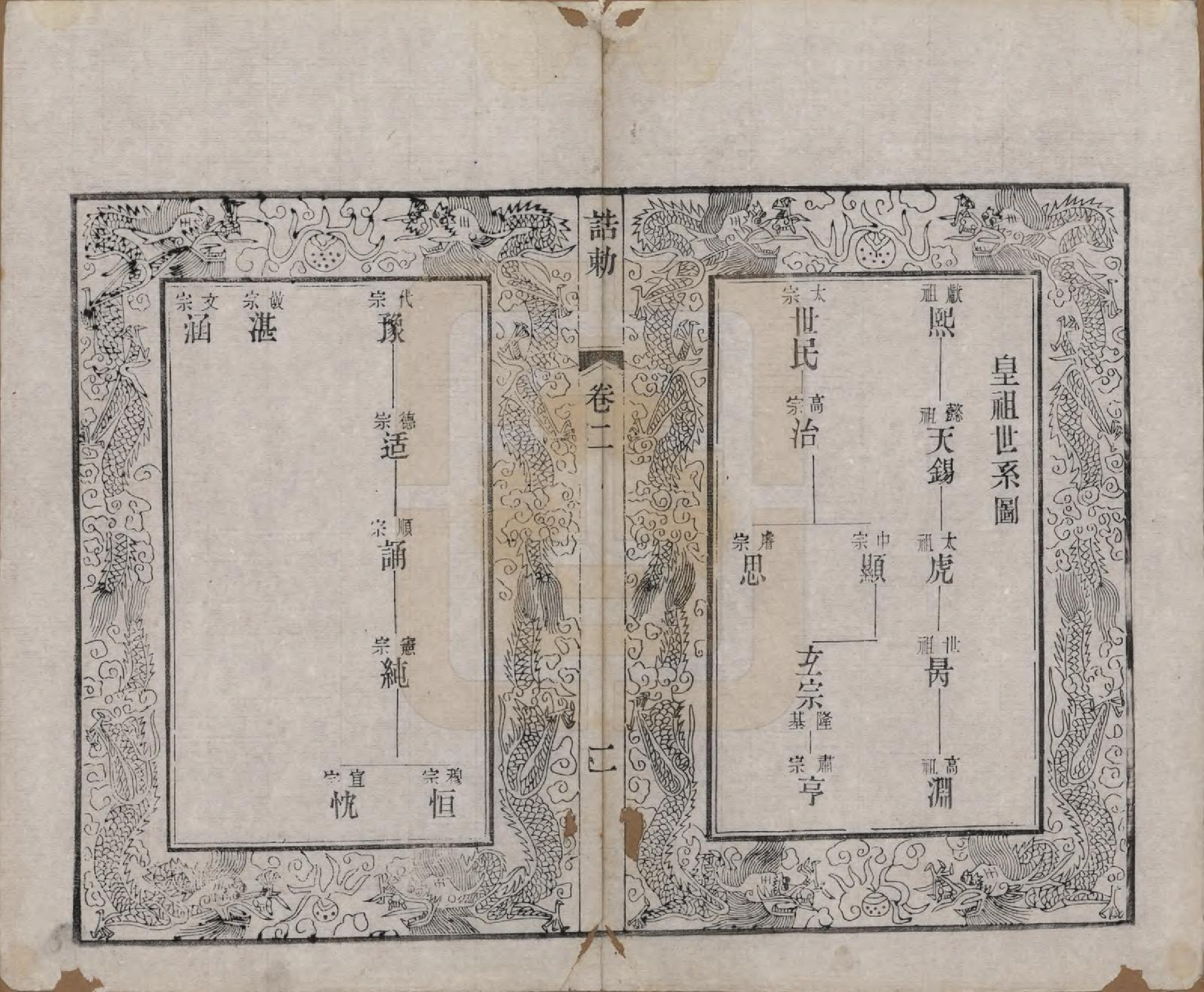 GTJP0847.李.中国.李氏宗谱八卷.清光绪三十一年（1895）_002.pdf_第2页