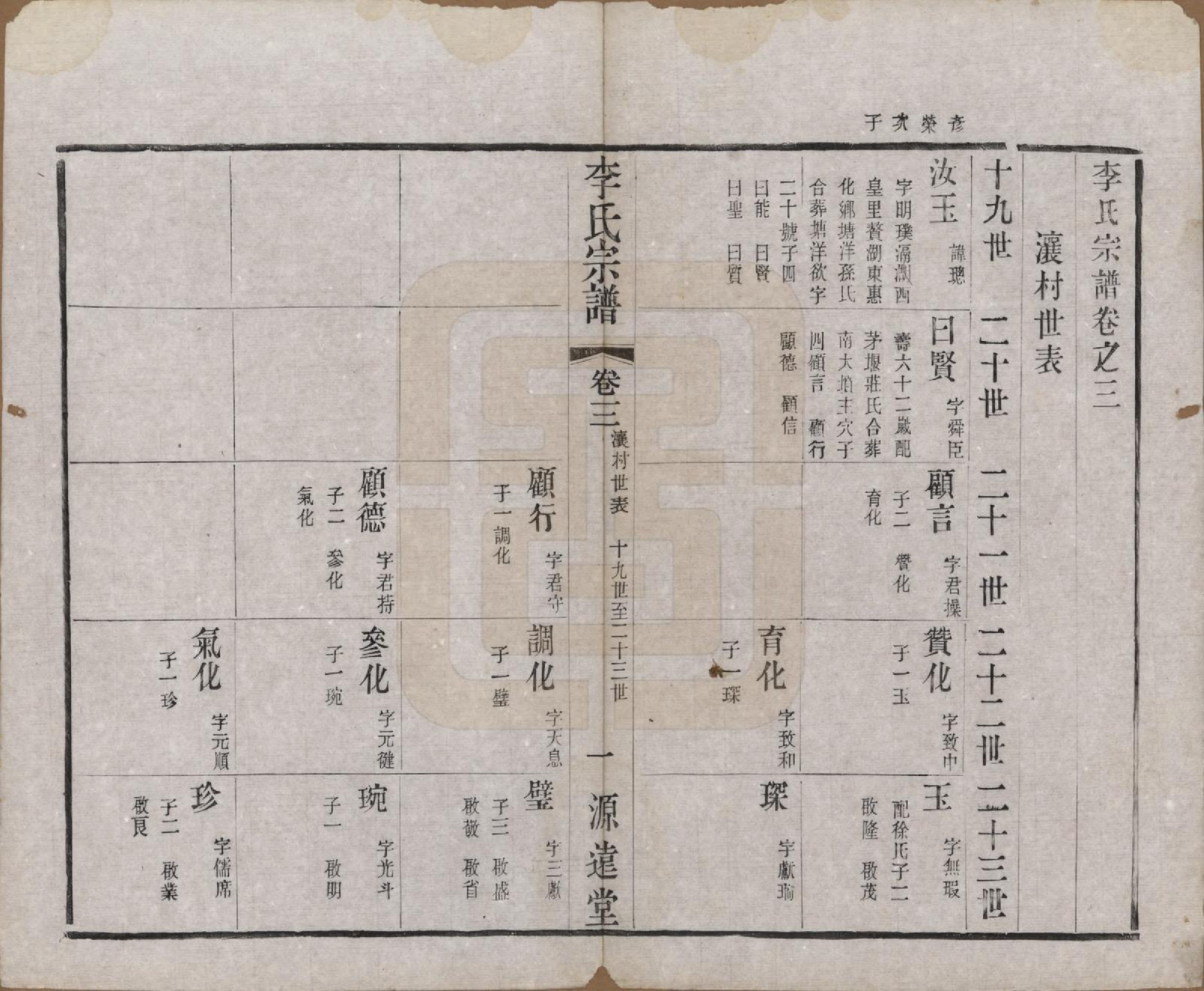 GTJP0847.李.中国.李氏宗谱八卷.清光绪三十一年（1895）_003.pdf_第1页