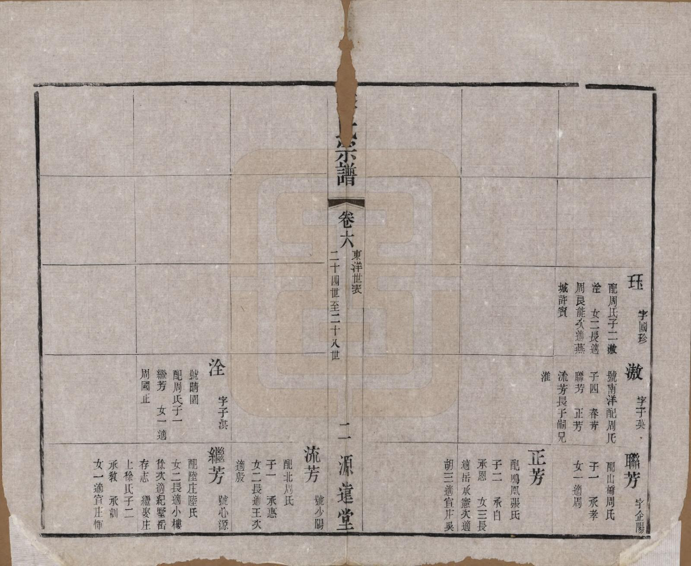 GTJP0847.李.中国.李氏宗谱八卷.清光绪三十一年（1895）_006.pdf_第2页