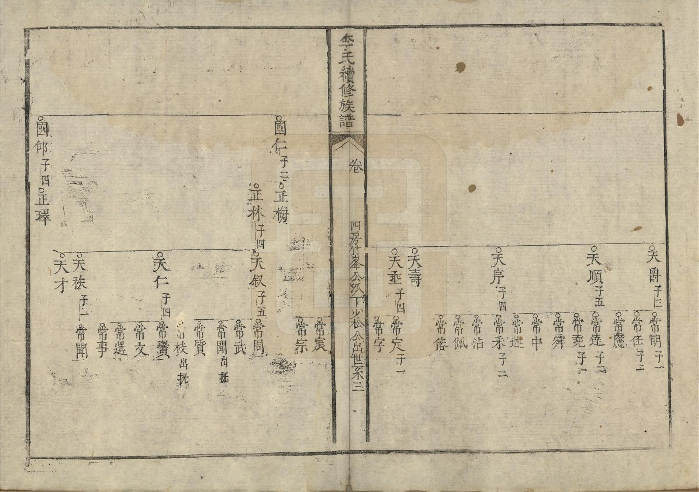 GTJP0853.李.中国.李氏续修族谱.清乾隆二十四年（1759）_003.pdf_第3页