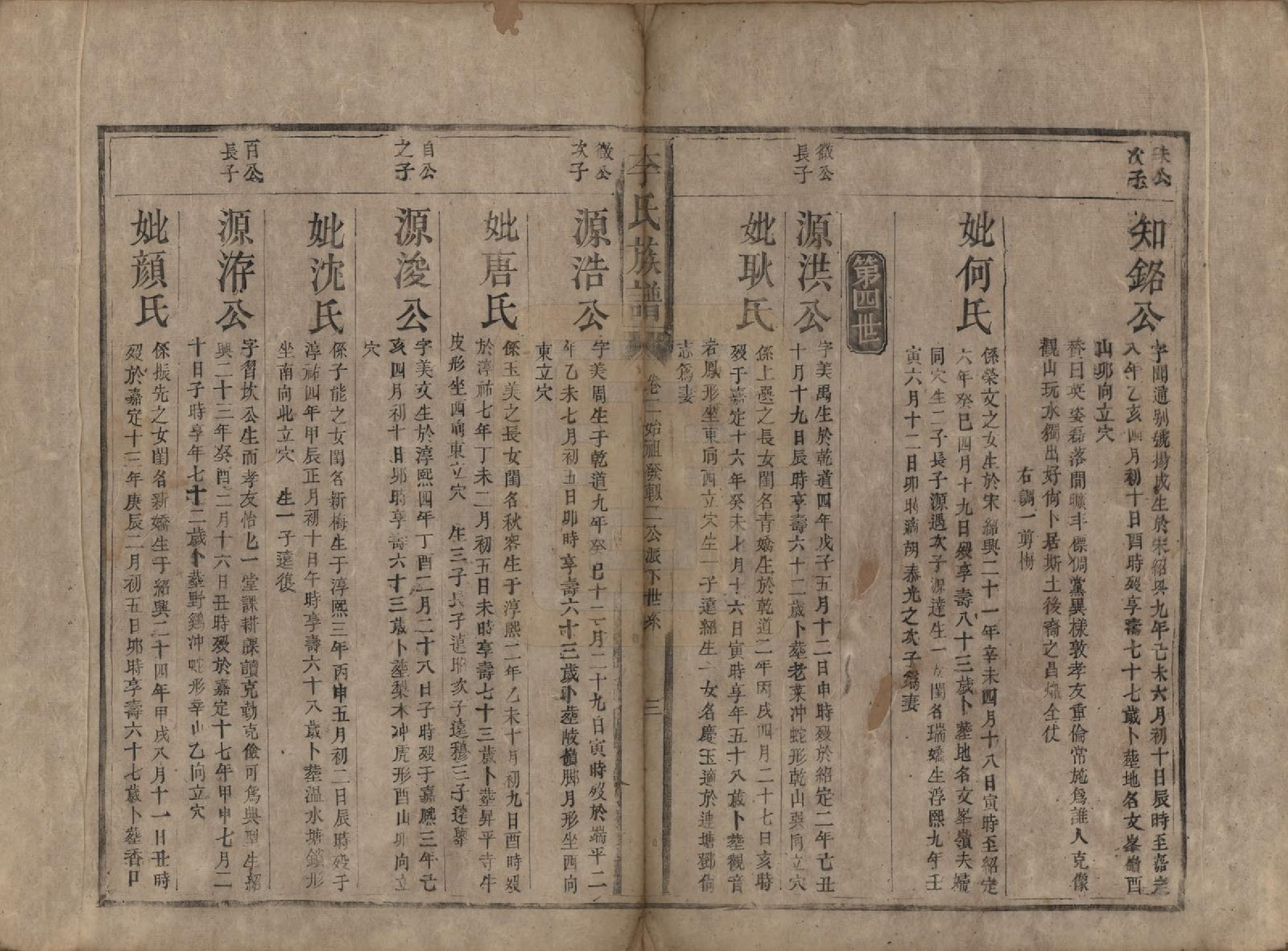 GTJP0855.李.中国.李氏族谱二卷.清同治十二年（1873）_002.pdf_第3页