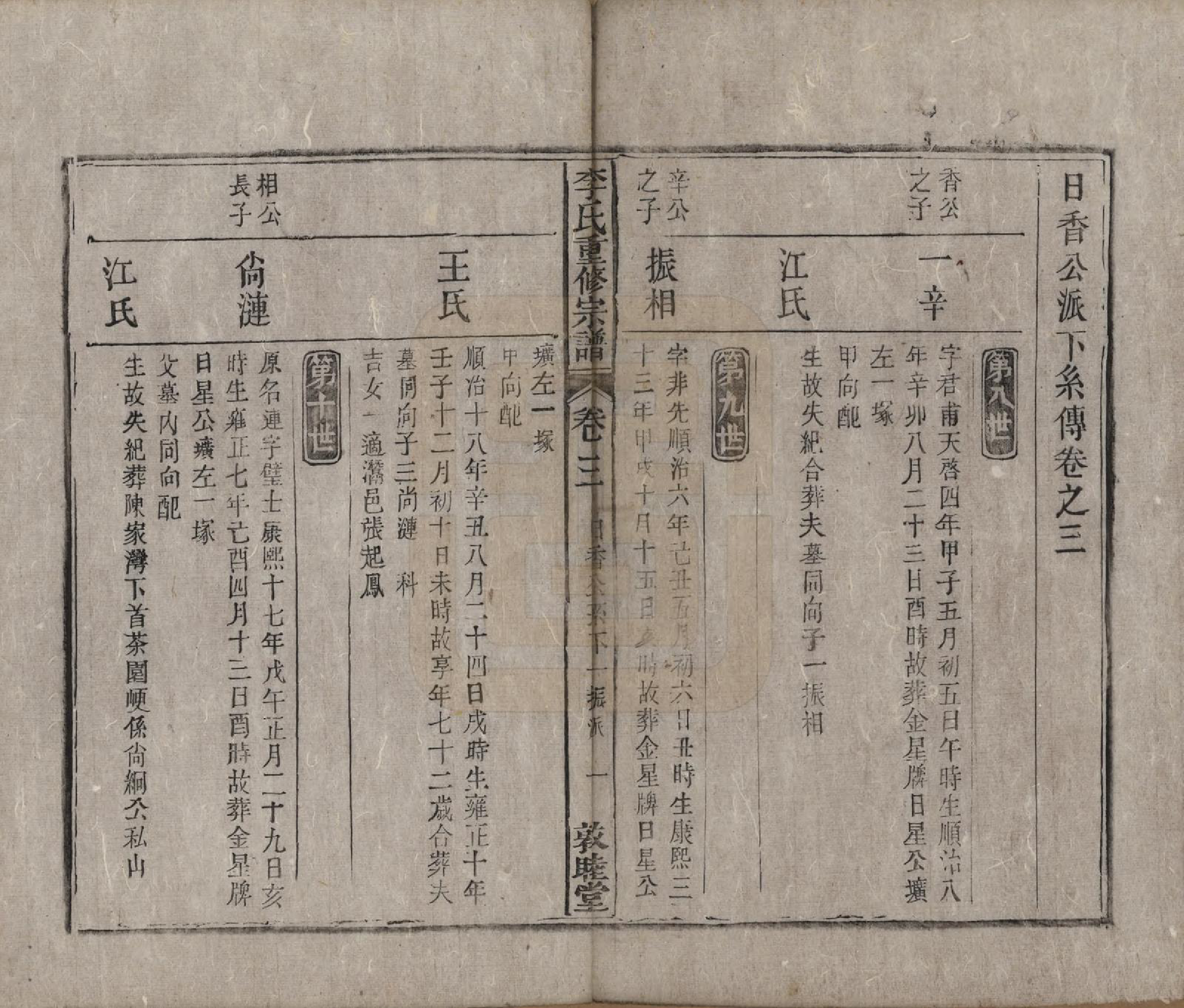 GTJP0857.李.中国.李氏重修宗谱五十卷首一卷.清同治十一年（1872）_003.pdf_第1页