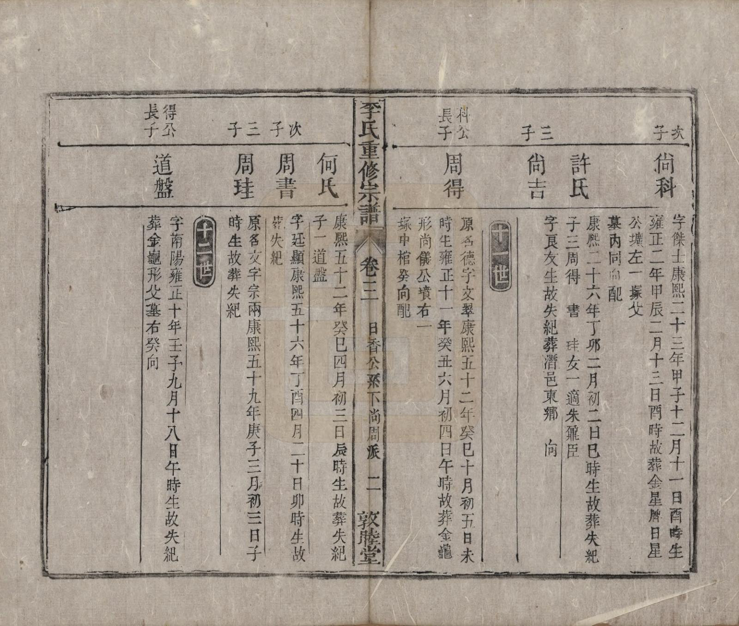 GTJP0857.李.中国.李氏重修宗谱五十卷首一卷.清同治十一年（1872）_003.pdf_第2页