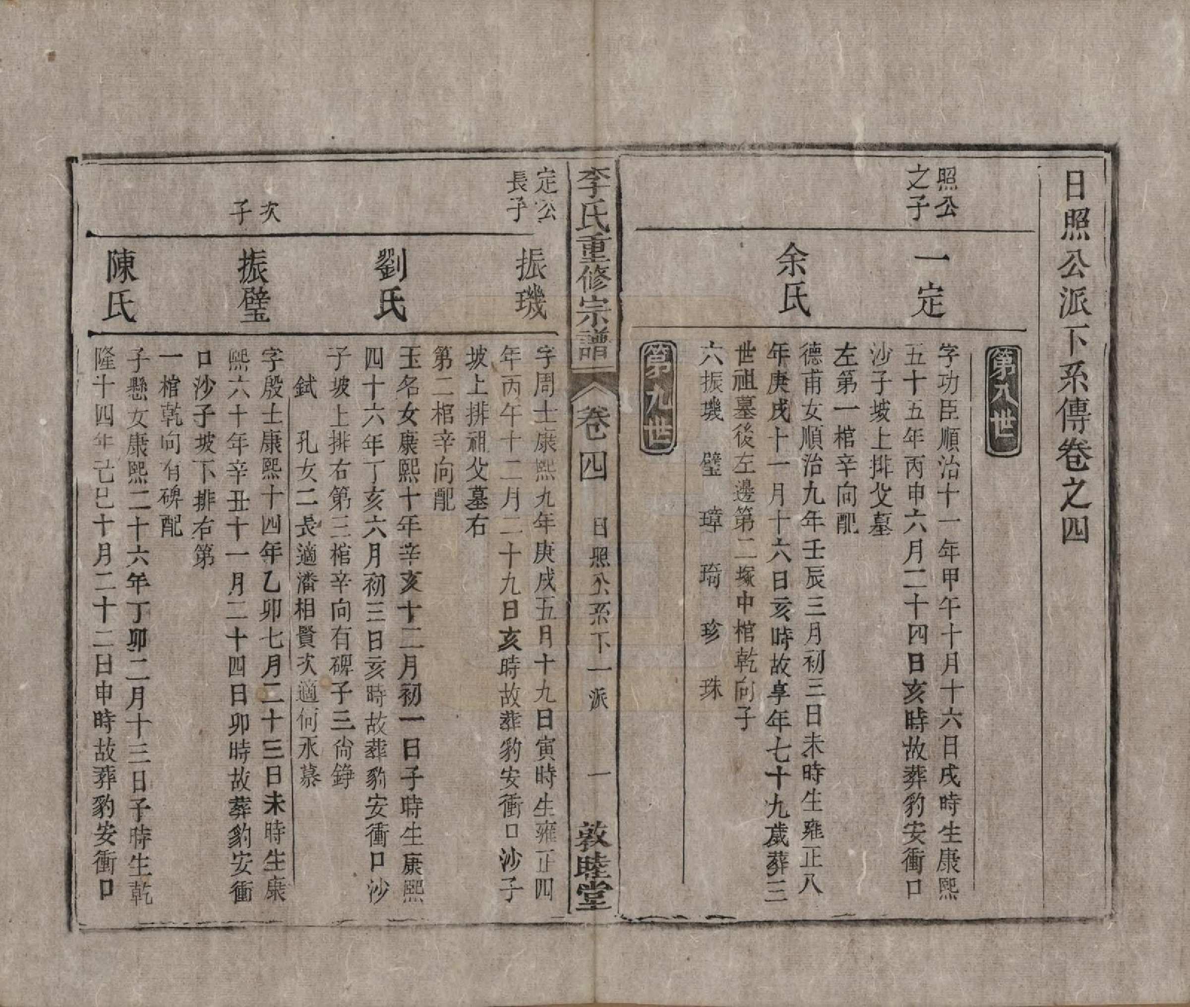 GTJP0857.李.中国.李氏重修宗谱五十卷首一卷.清同治十一年（1872）_004.pdf_第1页