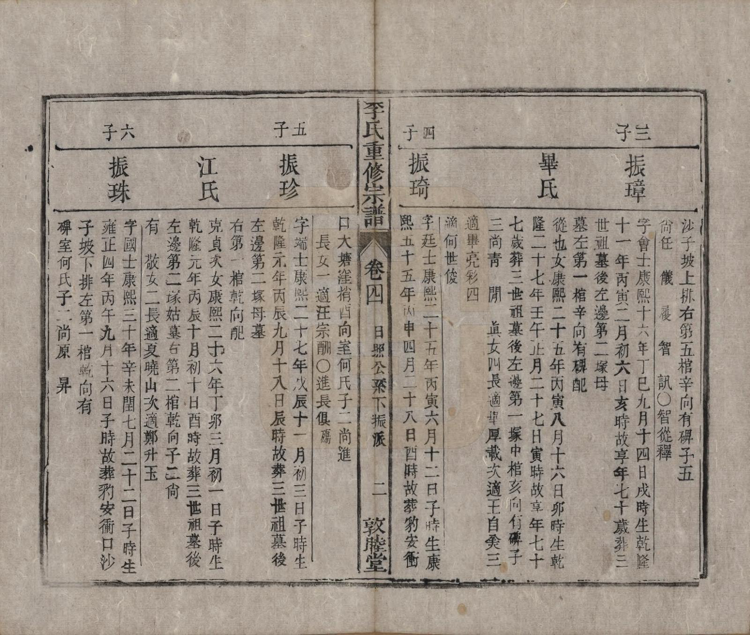 GTJP0857.李.中国.李氏重修宗谱五十卷首一卷.清同治十一年（1872）_004.pdf_第2页