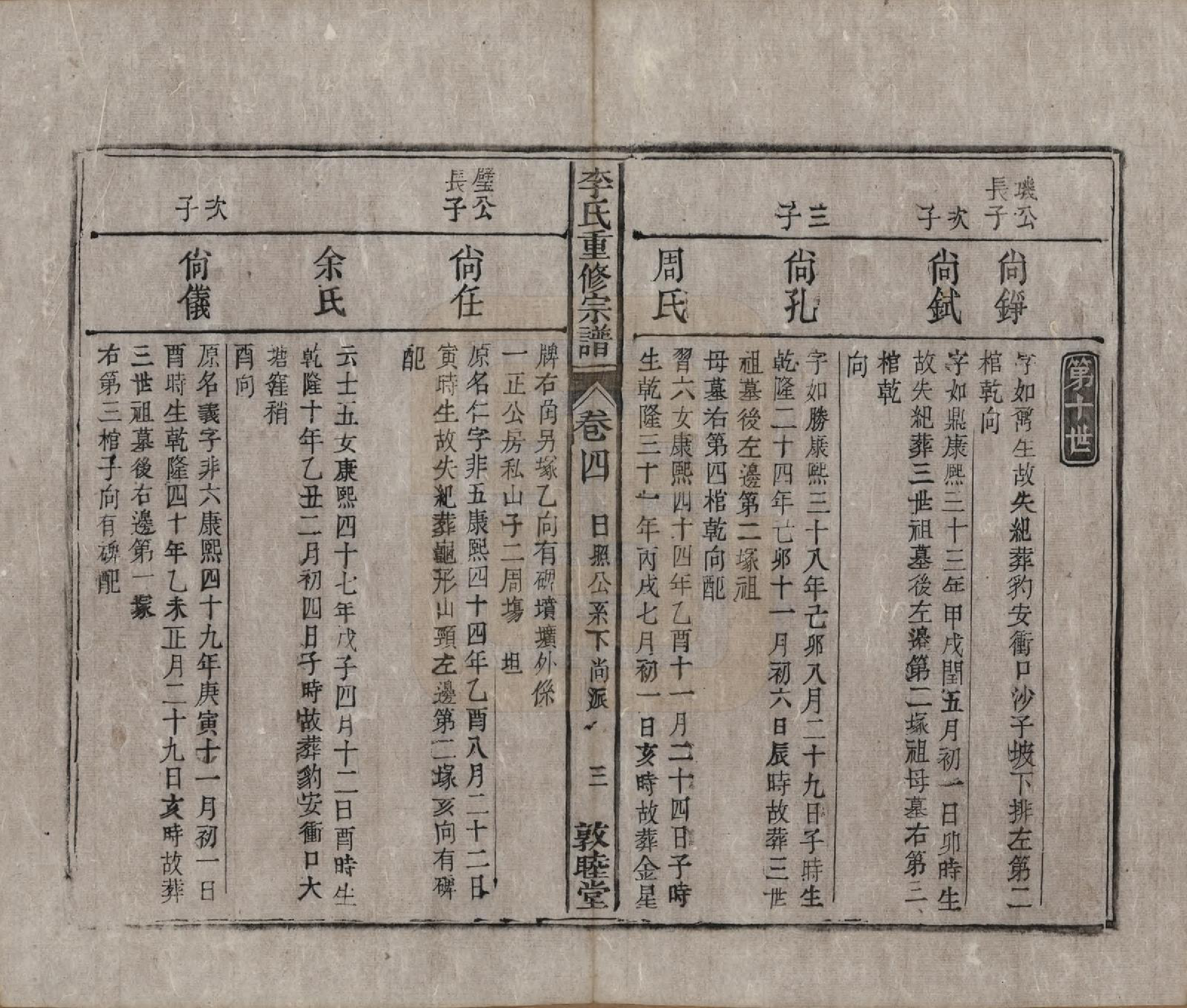 GTJP0857.李.中国.李氏重修宗谱五十卷首一卷.清同治十一年（1872）_004.pdf_第3页