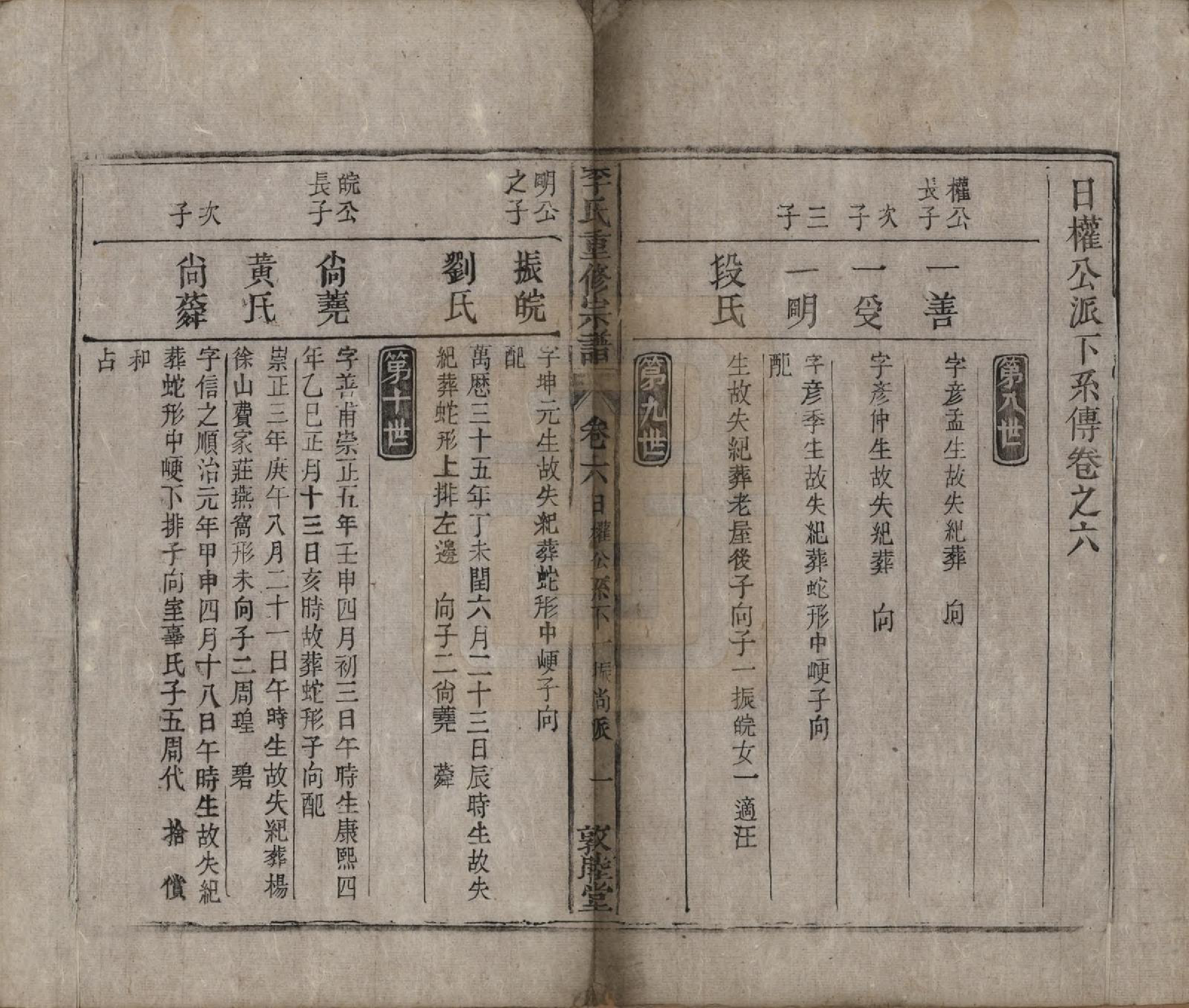 GTJP0857.李.中国.李氏重修宗谱五十卷首一卷.清同治十一年（1872）_006.pdf_第1页