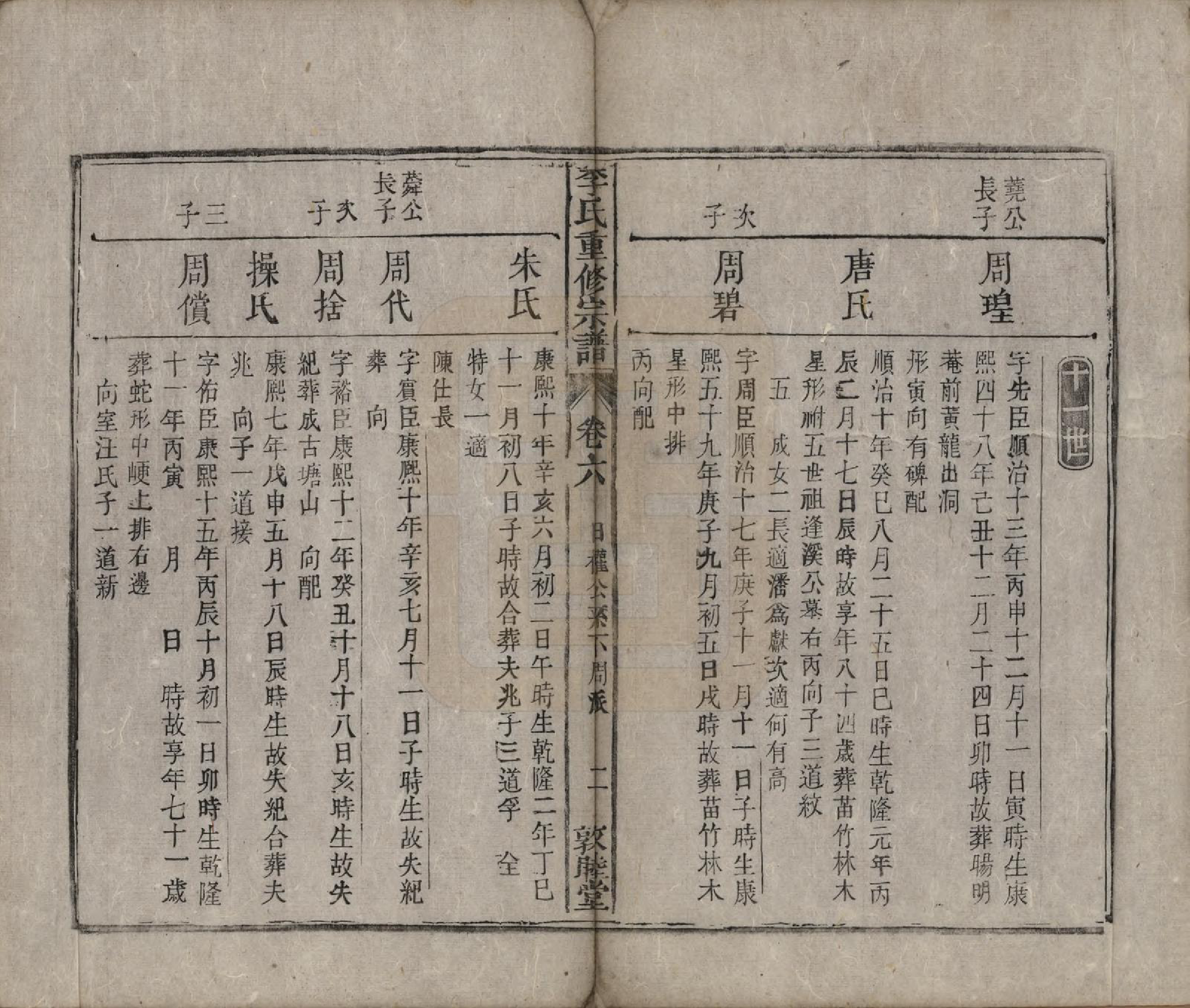 GTJP0857.李.中国.李氏重修宗谱五十卷首一卷.清同治十一年（1872）_006.pdf_第2页