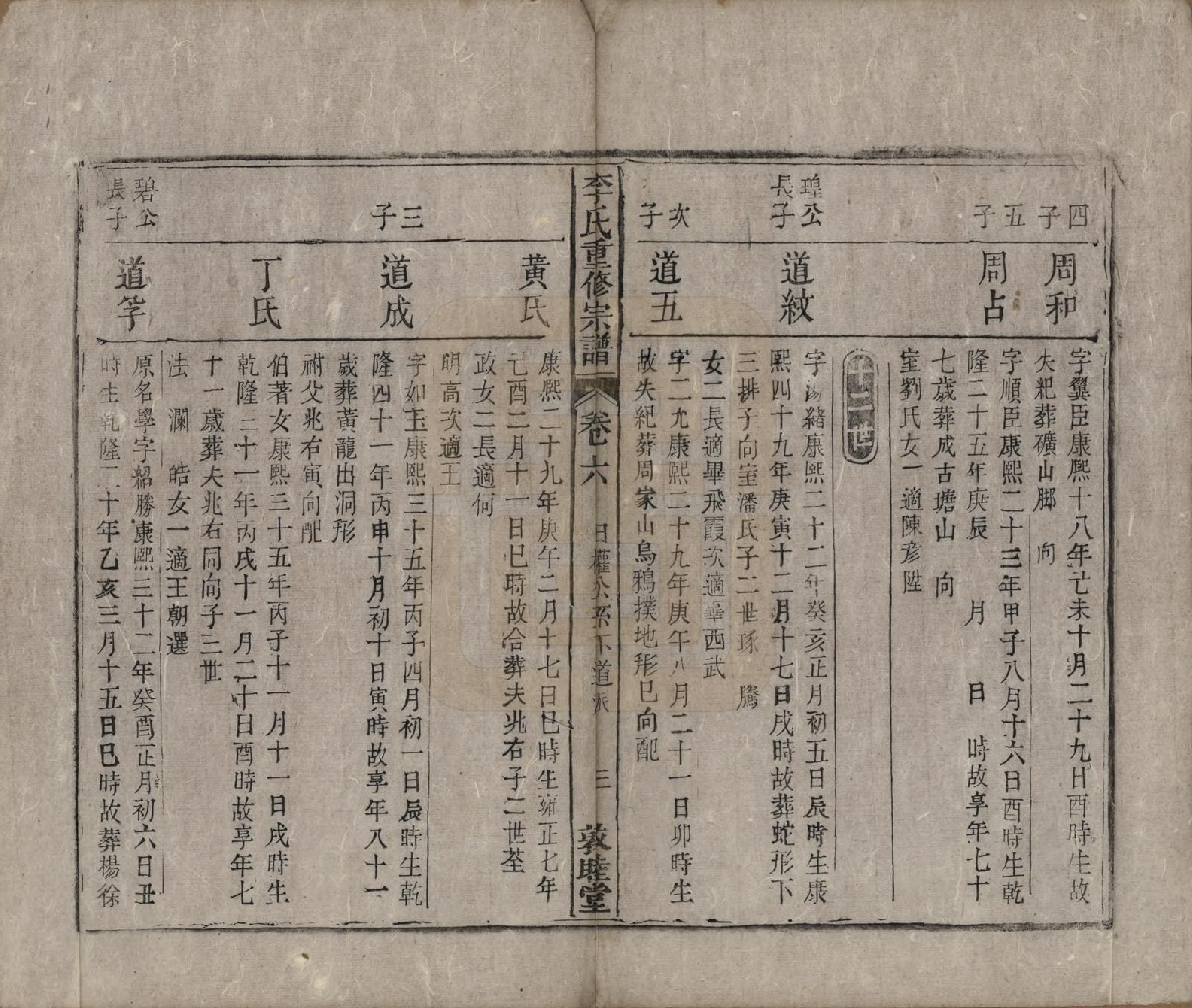 GTJP0857.李.中国.李氏重修宗谱五十卷首一卷.清同治十一年（1872）_006.pdf_第3页