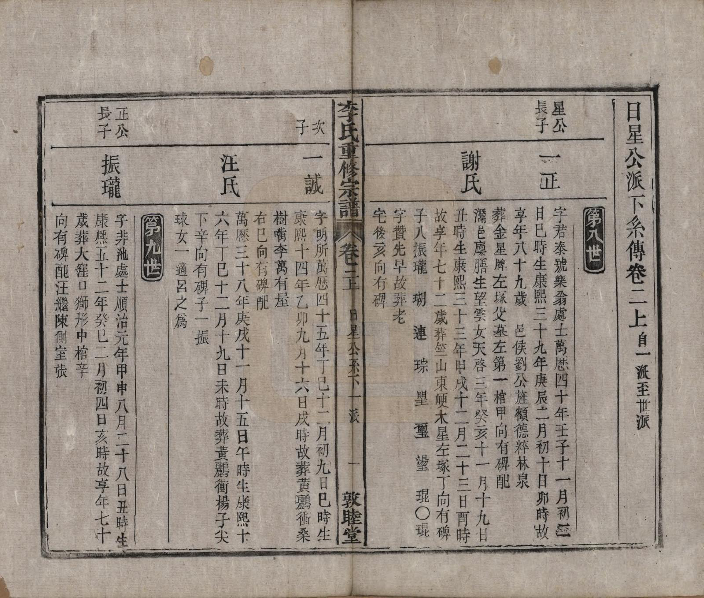 GTJP0857.李.中国.李氏重修宗谱五十卷首一卷.清同治十一年（1872）_002.pdf_第1页